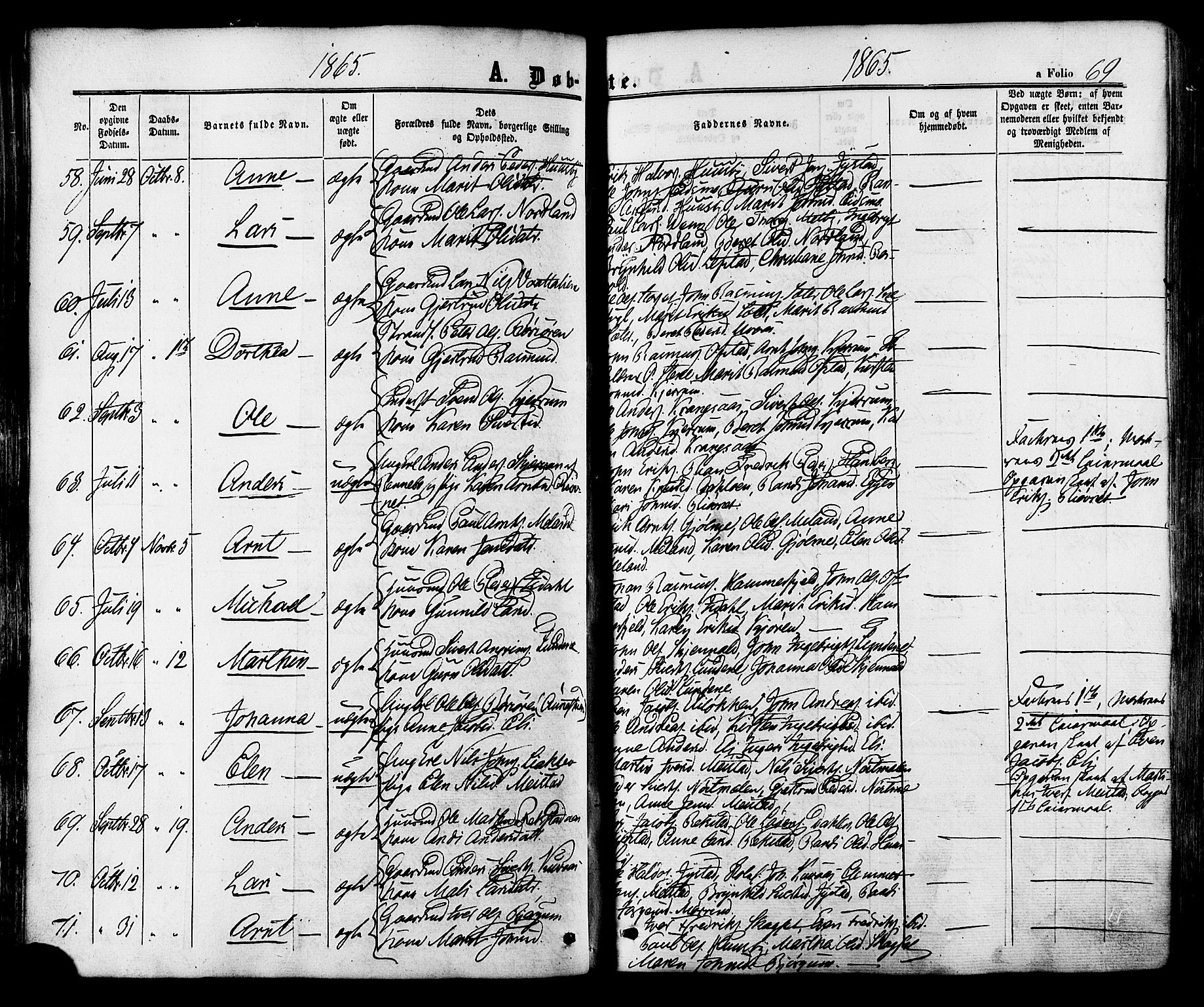 Ministerialprotokoller, klokkerbøker og fødselsregistre - Sør-Trøndelag, SAT/A-1456/665/L0772: Ministerialbok nr. 665A07, 1856-1878, s. 69