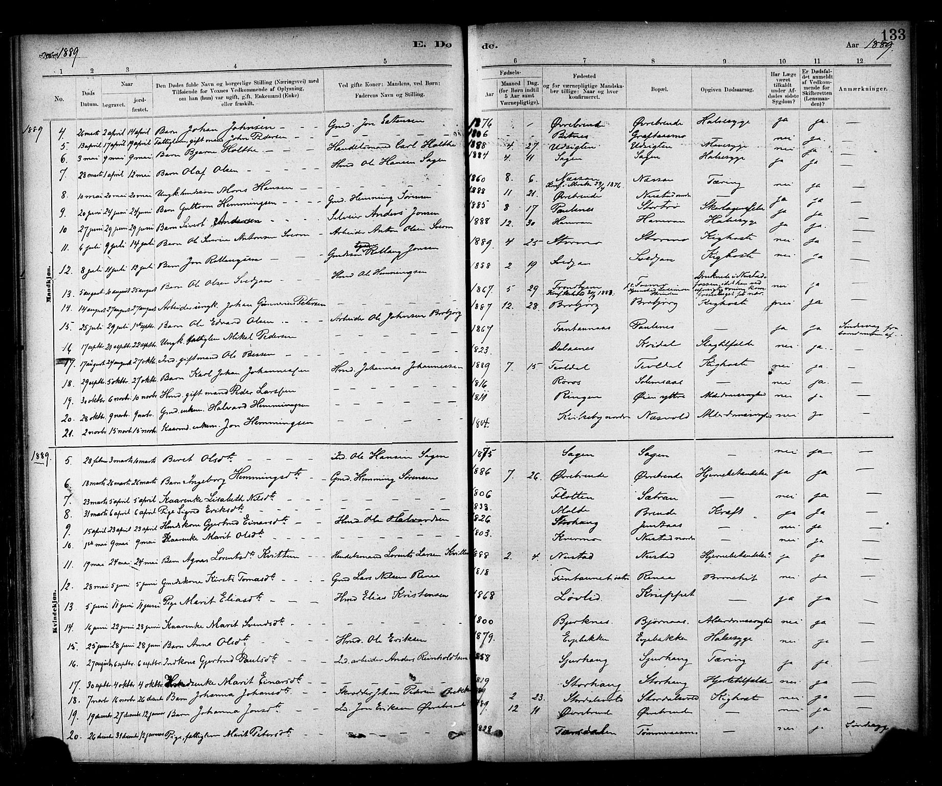 Ministerialprotokoller, klokkerbøker og fødselsregistre - Nord-Trøndelag, SAT/A-1458/706/L0047: Ministerialbok nr. 706A03, 1878-1892, s. 133