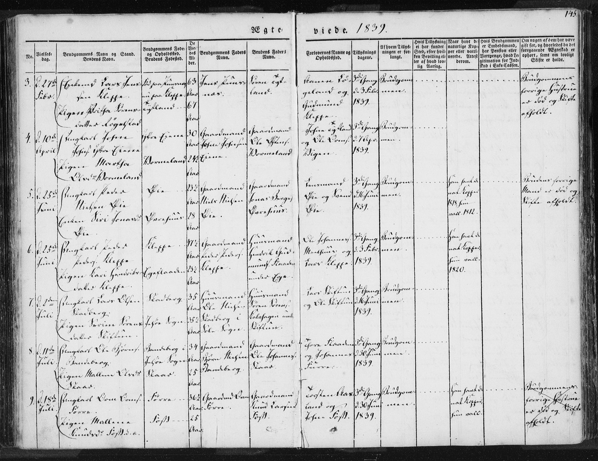 Hjelmeland sokneprestkontor, AV/SAST-A-101843/01/IV/L0006: Ministerialbok nr. A 6, 1834-1845, s. 145