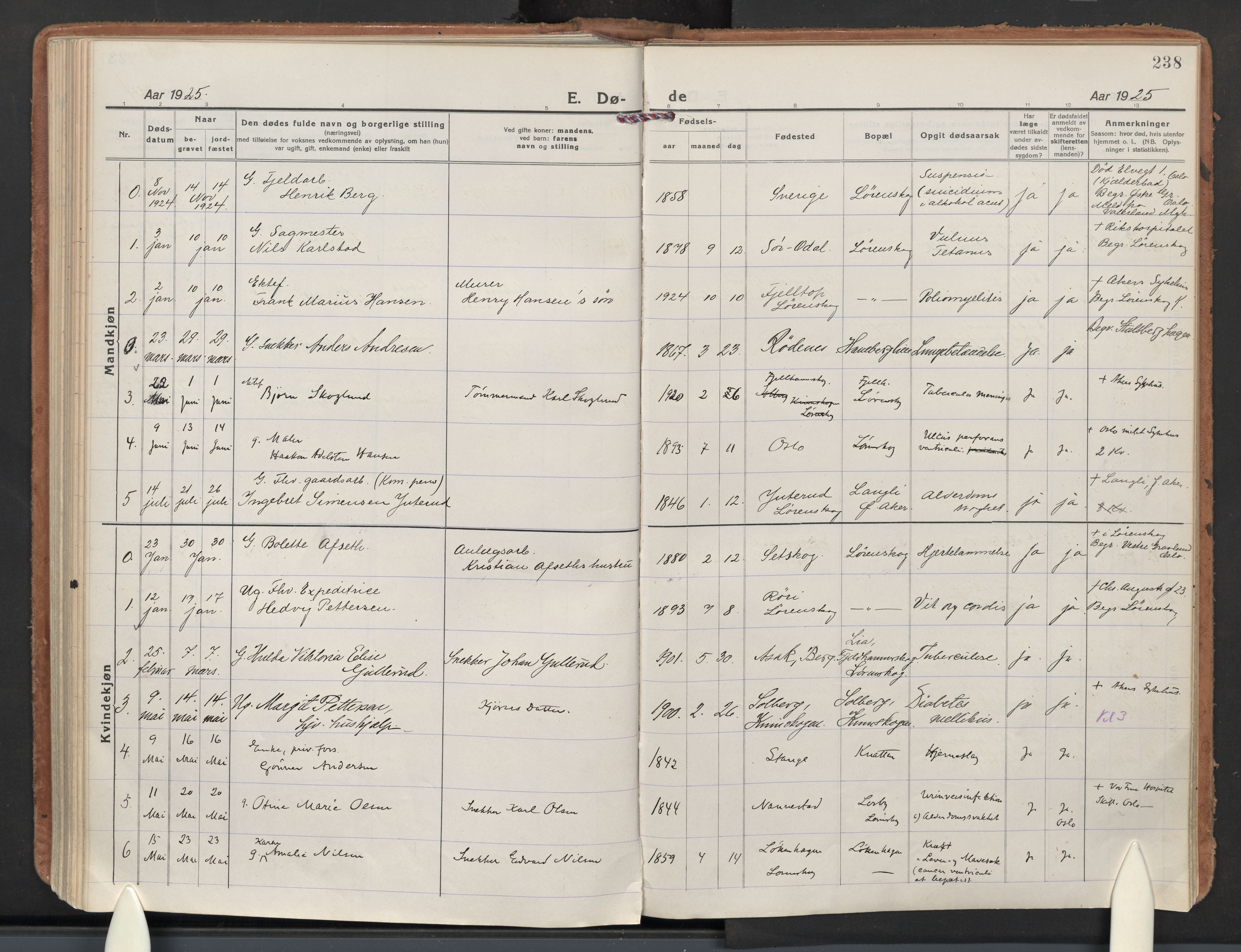 Skedsmo prestekontor Kirkebøker, AV/SAO-A-10033a/F/Fb/L0003: Ministerialbok nr. II 3, 1921-1936, s. 238