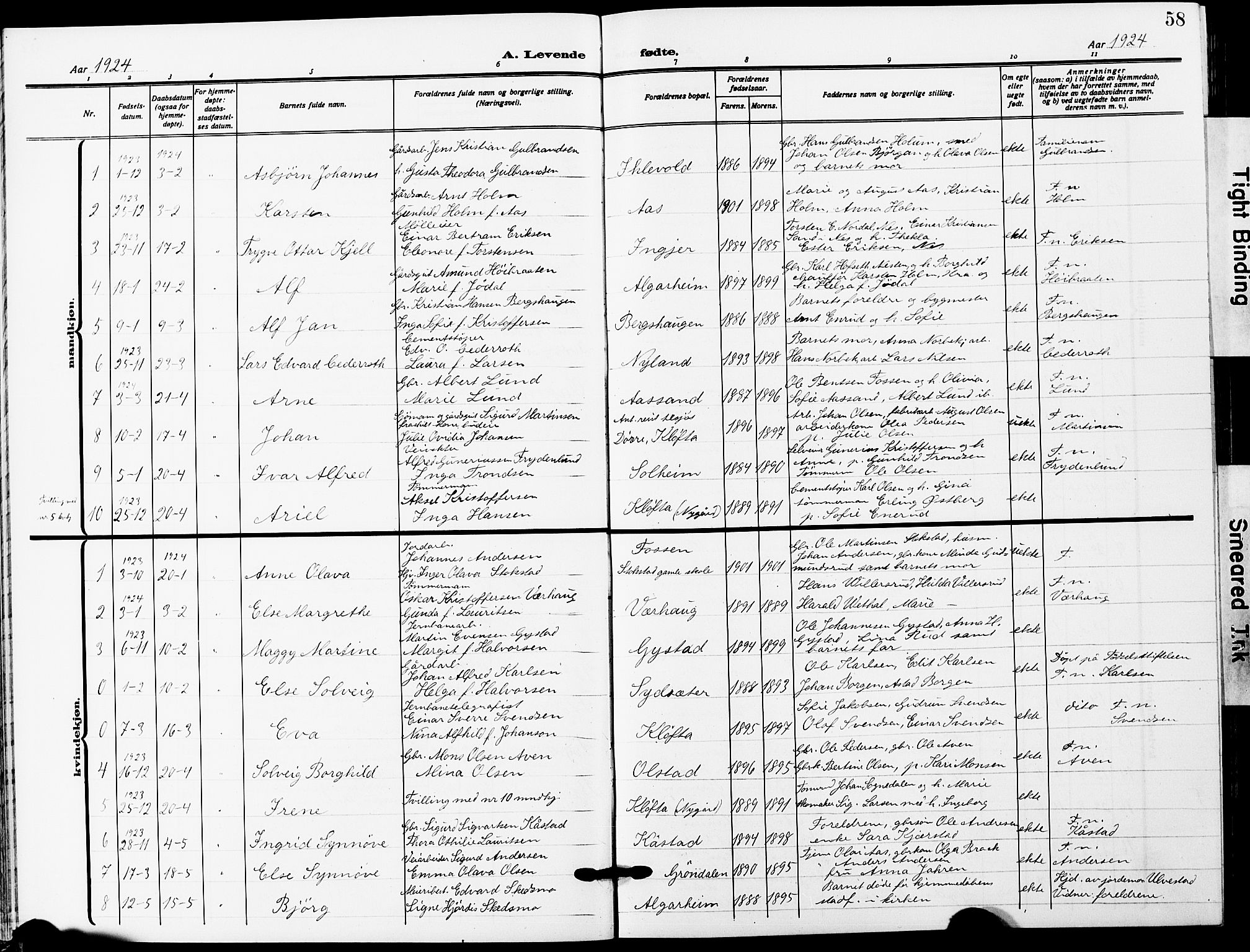 Ullensaker prestekontor Kirkebøker, AV/SAO-A-10236a/G/Ga/L0003: Klokkerbok nr. I 3, 1914-1929, s. 58