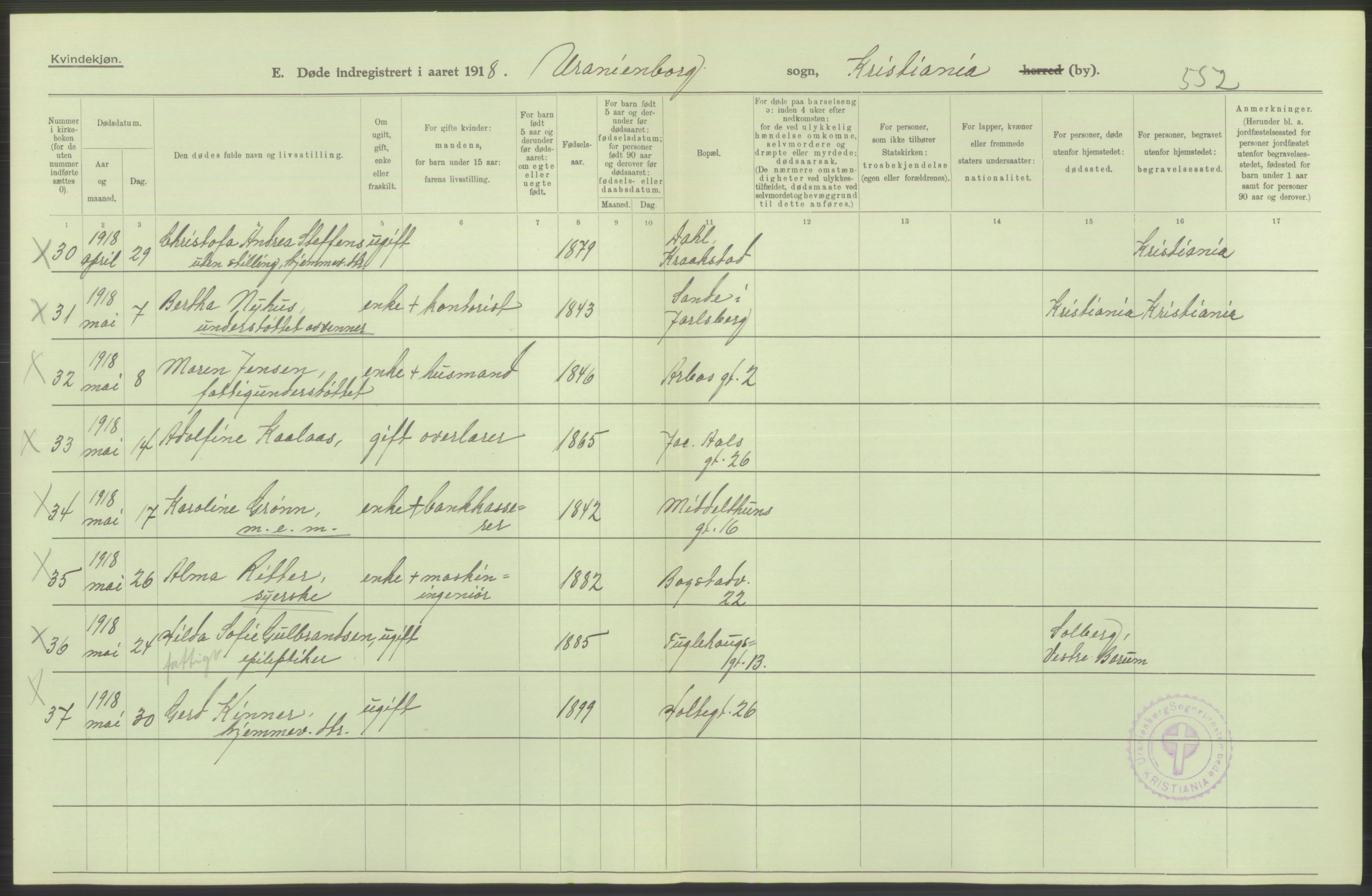 Statistisk sentralbyrå, Sosiodemografiske emner, Befolkning, AV/RA-S-2228/D/Df/Dfb/Dfbh/L0010: Kristiania: Døde, 1918, s. 220