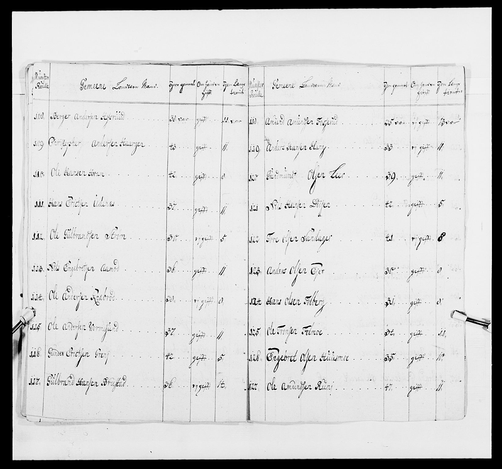 Kommanderende general (KG I) med Det norske krigsdirektorium, AV/RA-EA-5419/E/Ea/L0491: 2. Akershusiske regiment, 1750-1761, s. 114