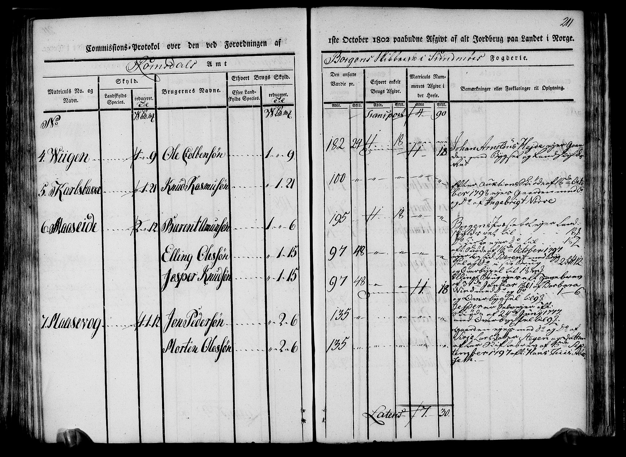 Rentekammeret inntil 1814, Realistisk ordnet avdeling, RA/EA-4070/N/Ne/Nea/L0123: Sunnmøre fogderi. Kommisjonsprotokoll for fogderiets nordre del - Valle, Dale, Sunnylven, Vatne, Grytten og Borgund skipreider, 1803, s. 204