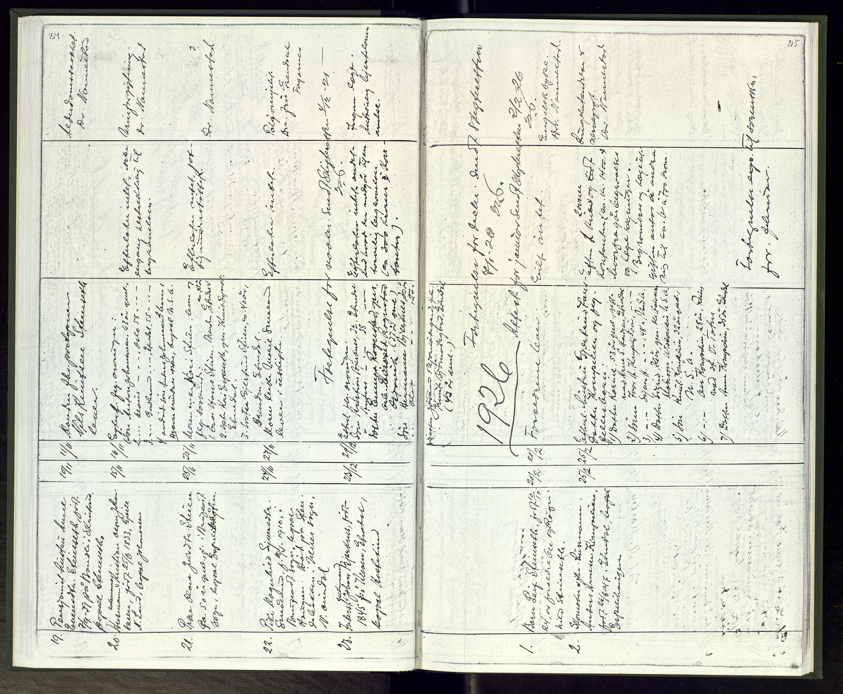 Etnedal lensmannskontor, SAH/LOE-016/H/Ha/L0002: Dødsfallsprotokoll, 1901-1938, s. 84-85