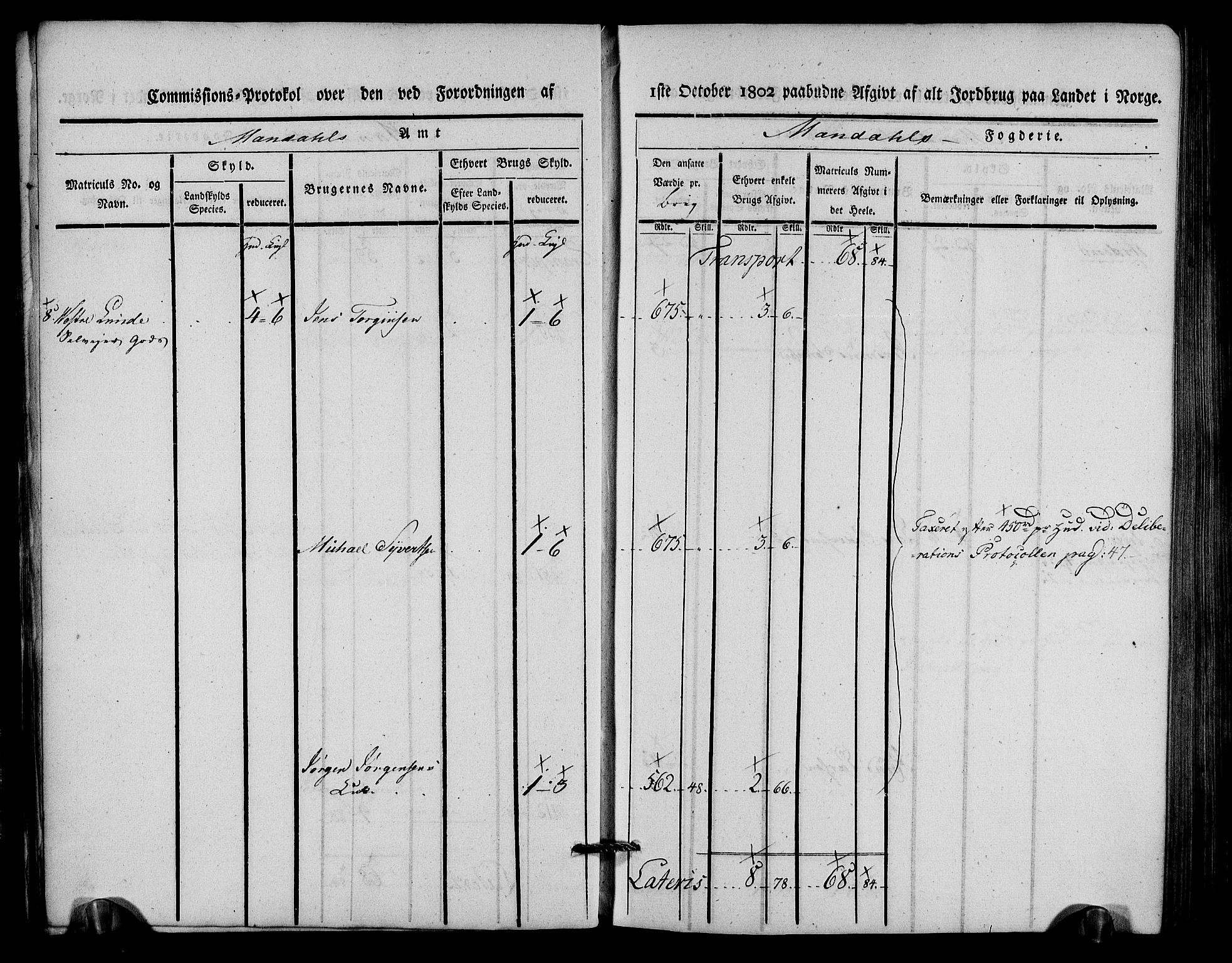 Rentekammeret inntil 1814, Realistisk ordnet avdeling, AV/RA-EA-4070/N/Ne/Nea/L0088: Mandal fogderi. Kommisjonsprotokoll "Nr. 2", for Søgne, Greipstad, Hægeland, Øvrebø, Oddernes, Tveit og Vennesla sogn, 1803, s. 17
