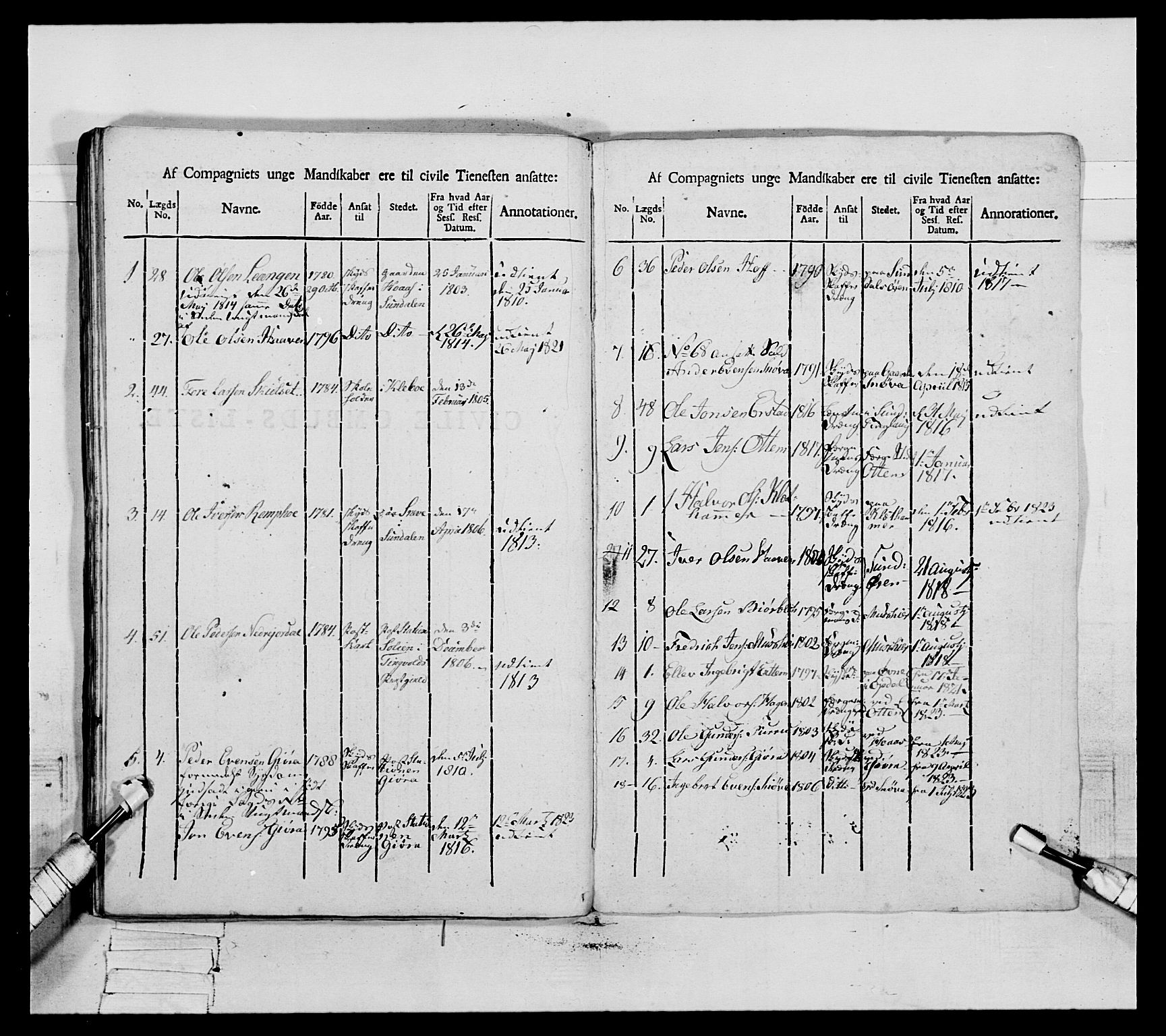 Generalitets- og kommissariatskollegiet, Det kongelige norske kommissariatskollegium, AV/RA-EA-5420/E/Eh/L0083a: 2. Trondheimske nasjonale infanteriregiment, 1810, s. 296