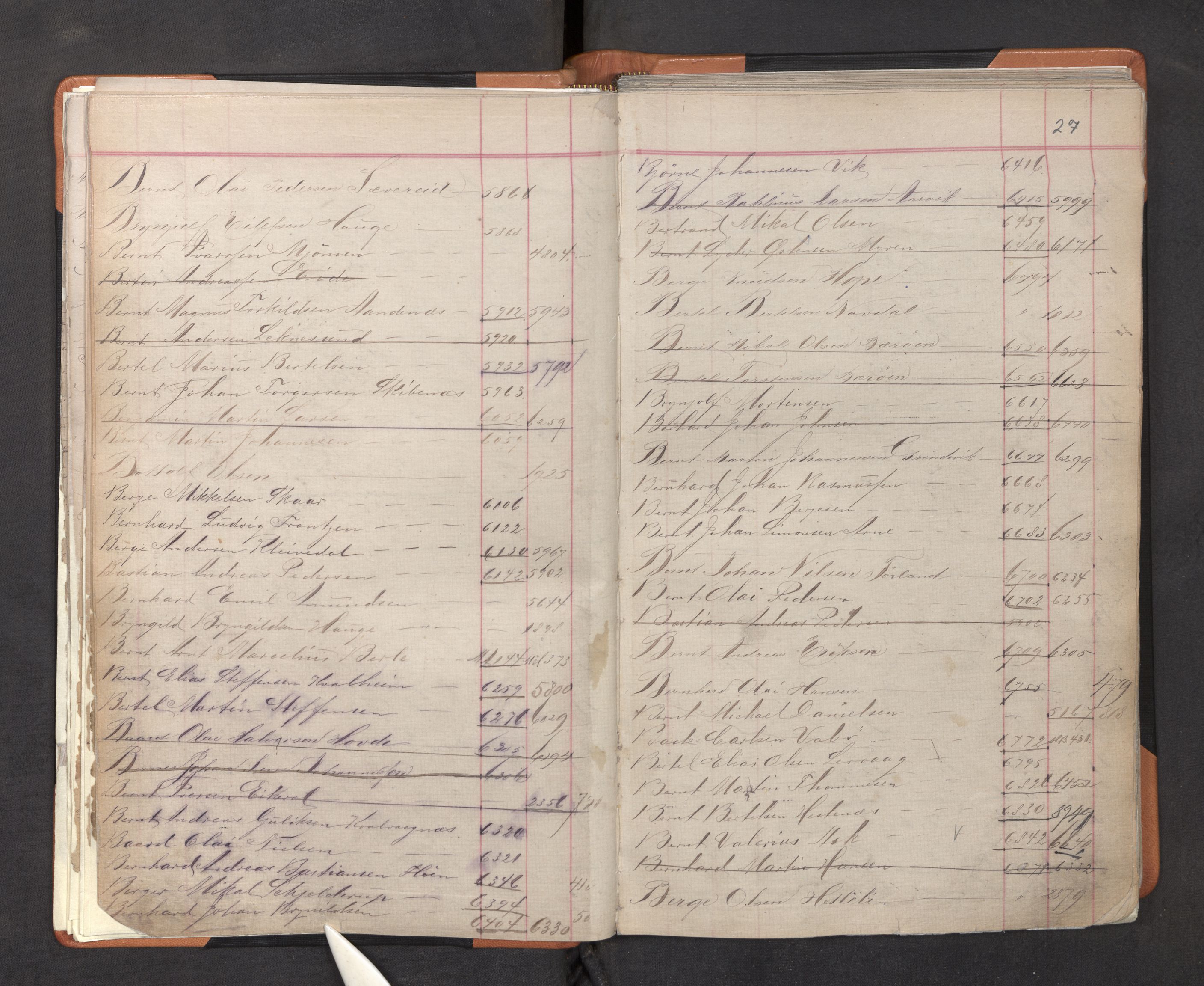 Innrulleringssjefen i Bergen, AV/SAB-A-100050/F/Fa/L0001: Register til annotasjons-hovedrulle for Bergen krets A - K, 1869-1897