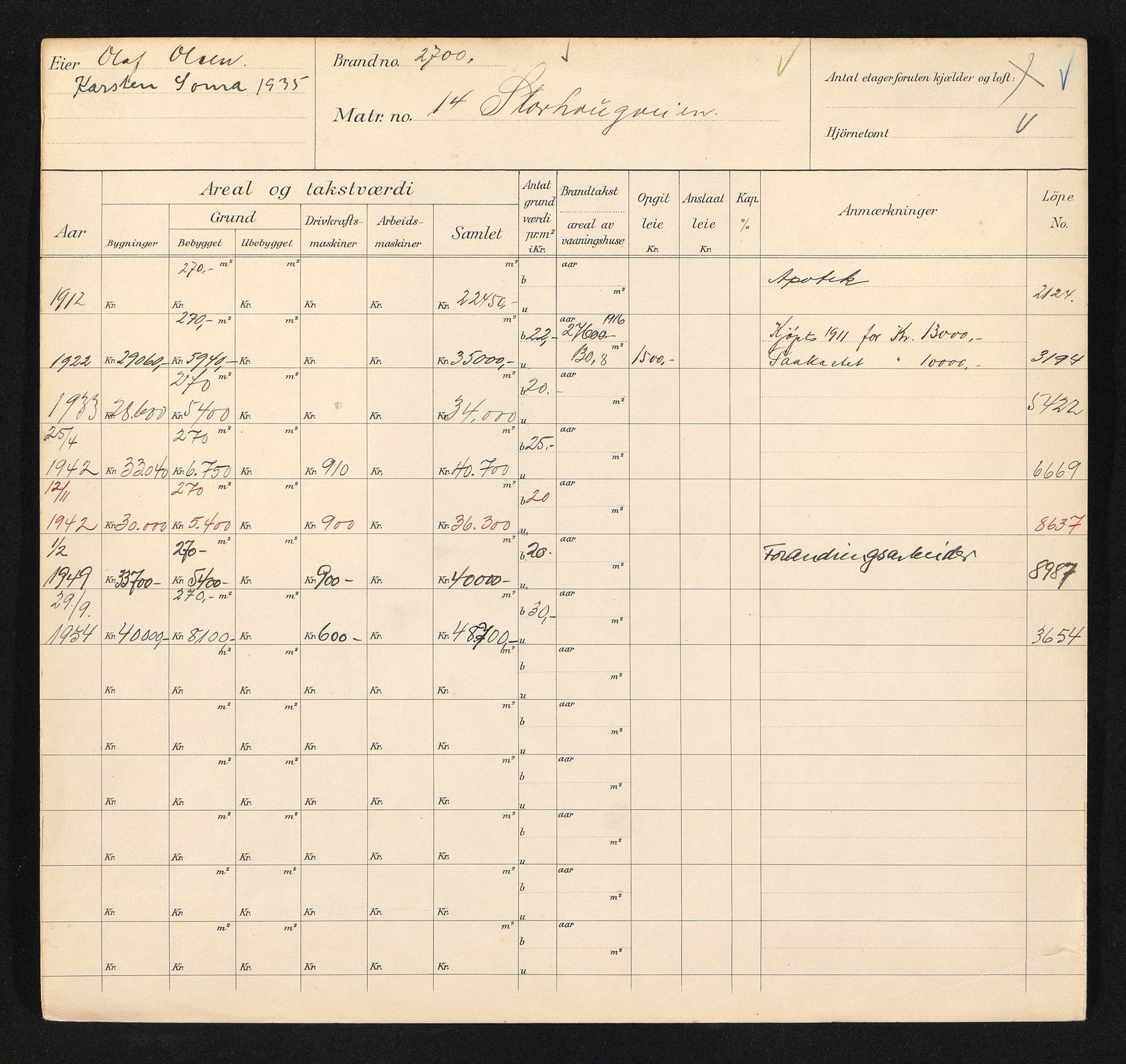 Stavanger kommune. Skattetakstvesenet, BYST/A-0440/F/Fa/Faa/L0041/0003: Skattetakstkort / Storhaugveien 9 - Stranddalsveien - Strandkaien - Strømvig - Styrmannsveien 24a