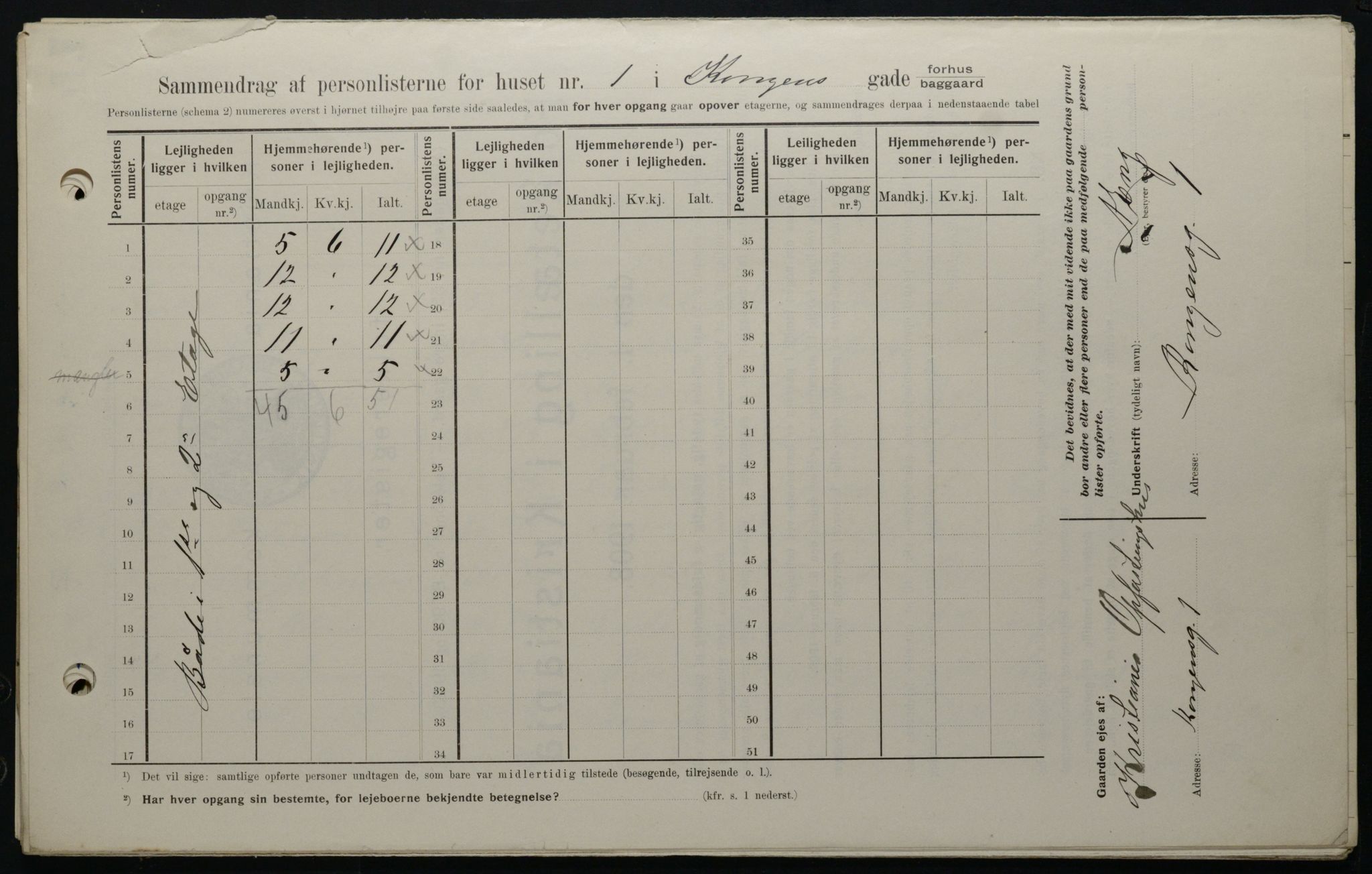 OBA, Kommunal folketelling 1.2.1908 for Kristiania kjøpstad, 1908, s. 46883