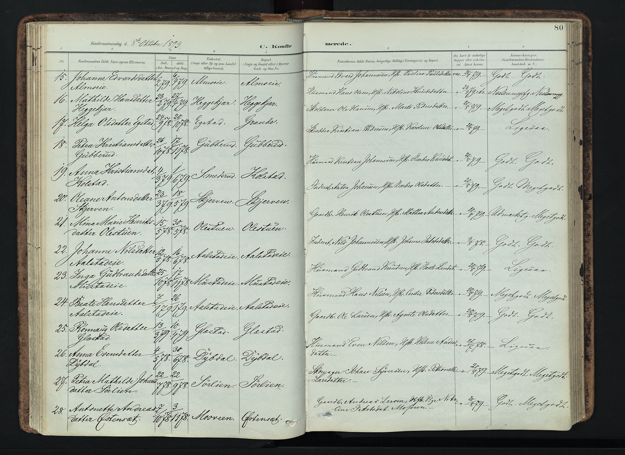Vardal prestekontor, AV/SAH-PREST-100/H/Ha/Haa/L0019: Ministerialbok nr. 19, 1893-1907, s. 80