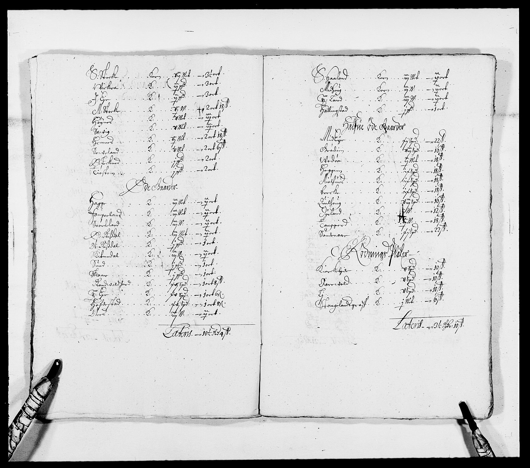 Rentekammeret inntil 1814, Reviderte regnskaper, Fogderegnskap, AV/RA-EA-4092/R47/L2846: Fogderegnskap Ryfylke, 1676, s. 216