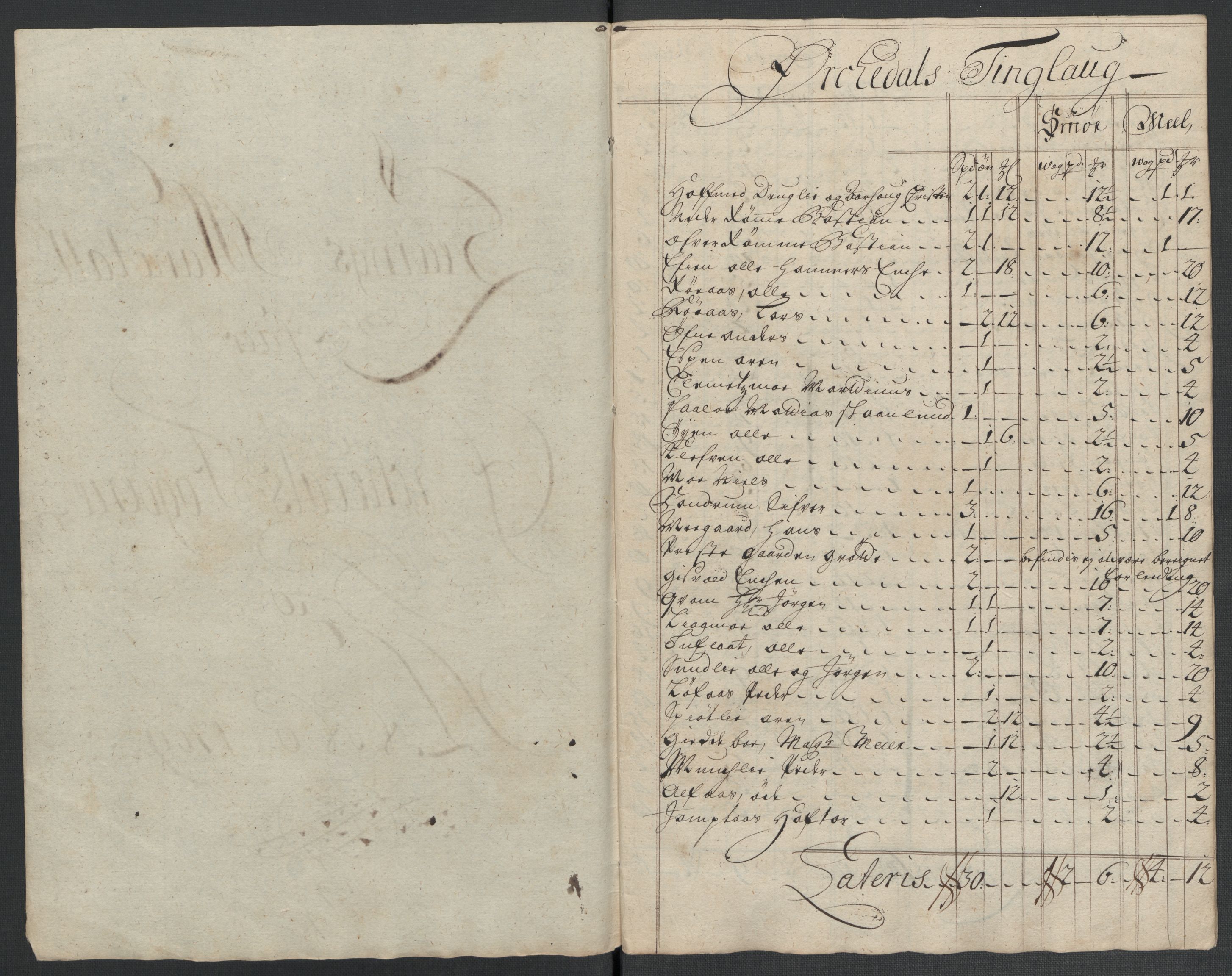 Rentekammeret inntil 1814, Reviderte regnskaper, Fogderegnskap, RA/EA-4092/R60/L3959: Fogderegnskap Orkdal og Gauldal, 1709, s. 189