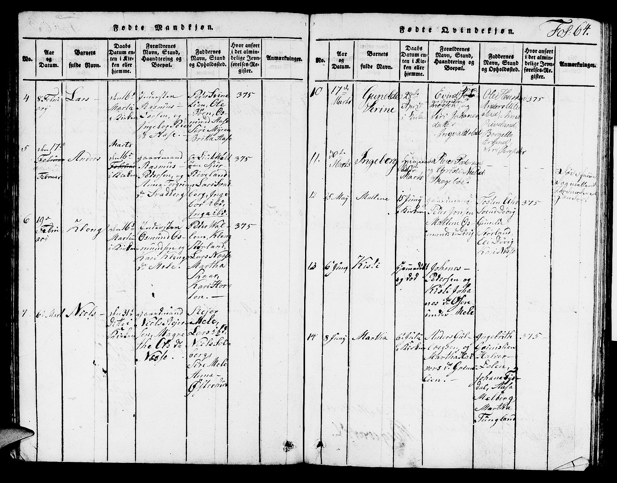 Hjelmeland sokneprestkontor, AV/SAST-A-101843/01/V/L0002: Klokkerbok nr. B 2, 1816-1841, s. 64
