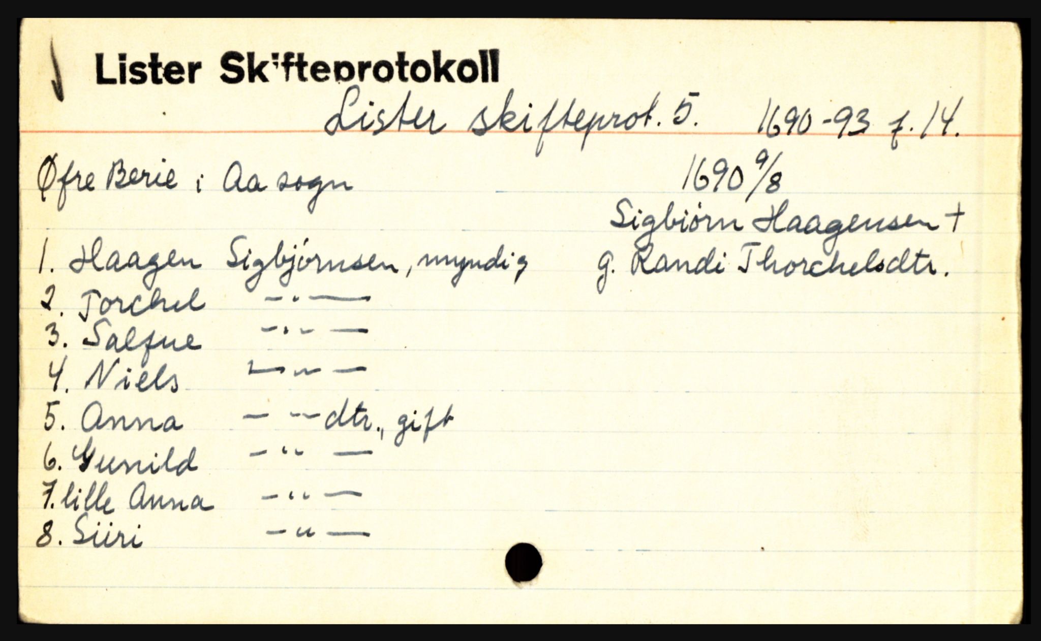 Lister sorenskriveri, AV/SAK-1221-0003/H, s. 1221