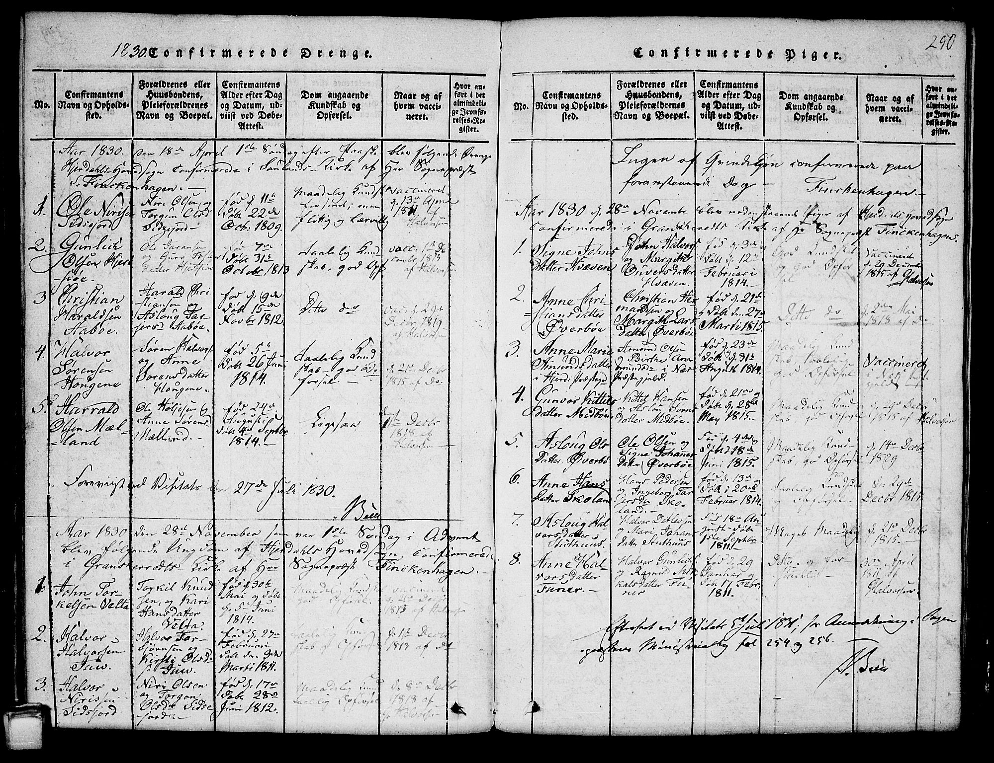 Hjartdal kirkebøker, AV/SAKO-A-270/G/Ga/L0001: Klokkerbok nr. I 1, 1815-1842, s. 250