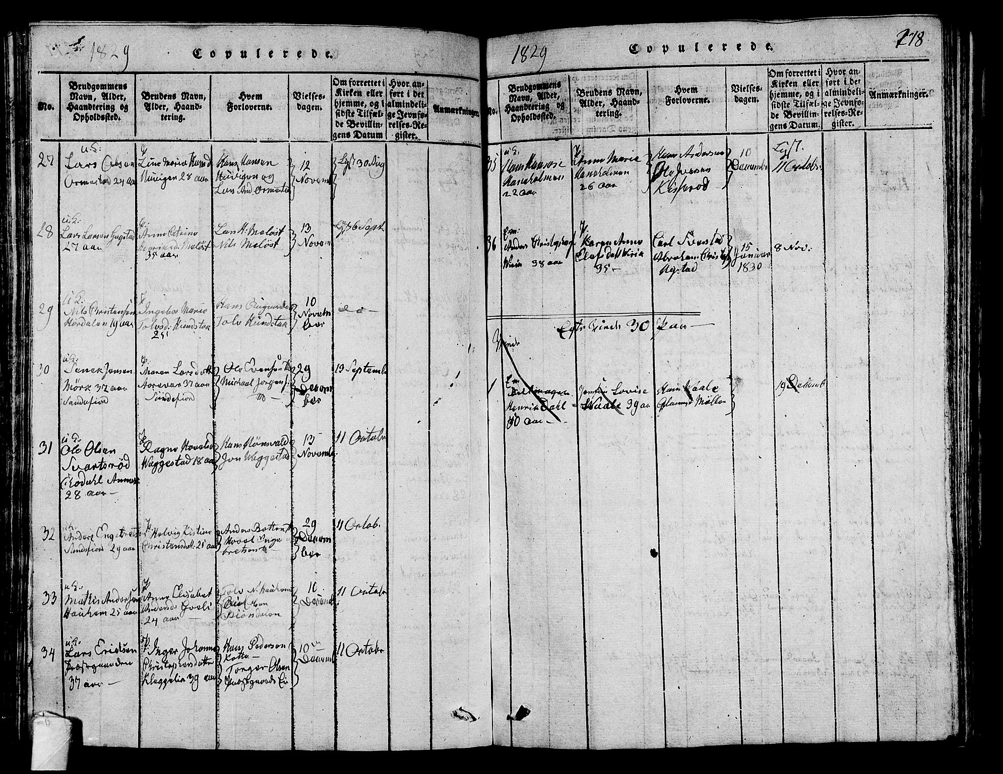 Sandar kirkebøker, AV/SAKO-A-243/G/Ga/L0001: Klokkerbok nr. 1, 1814-1835, s. 218