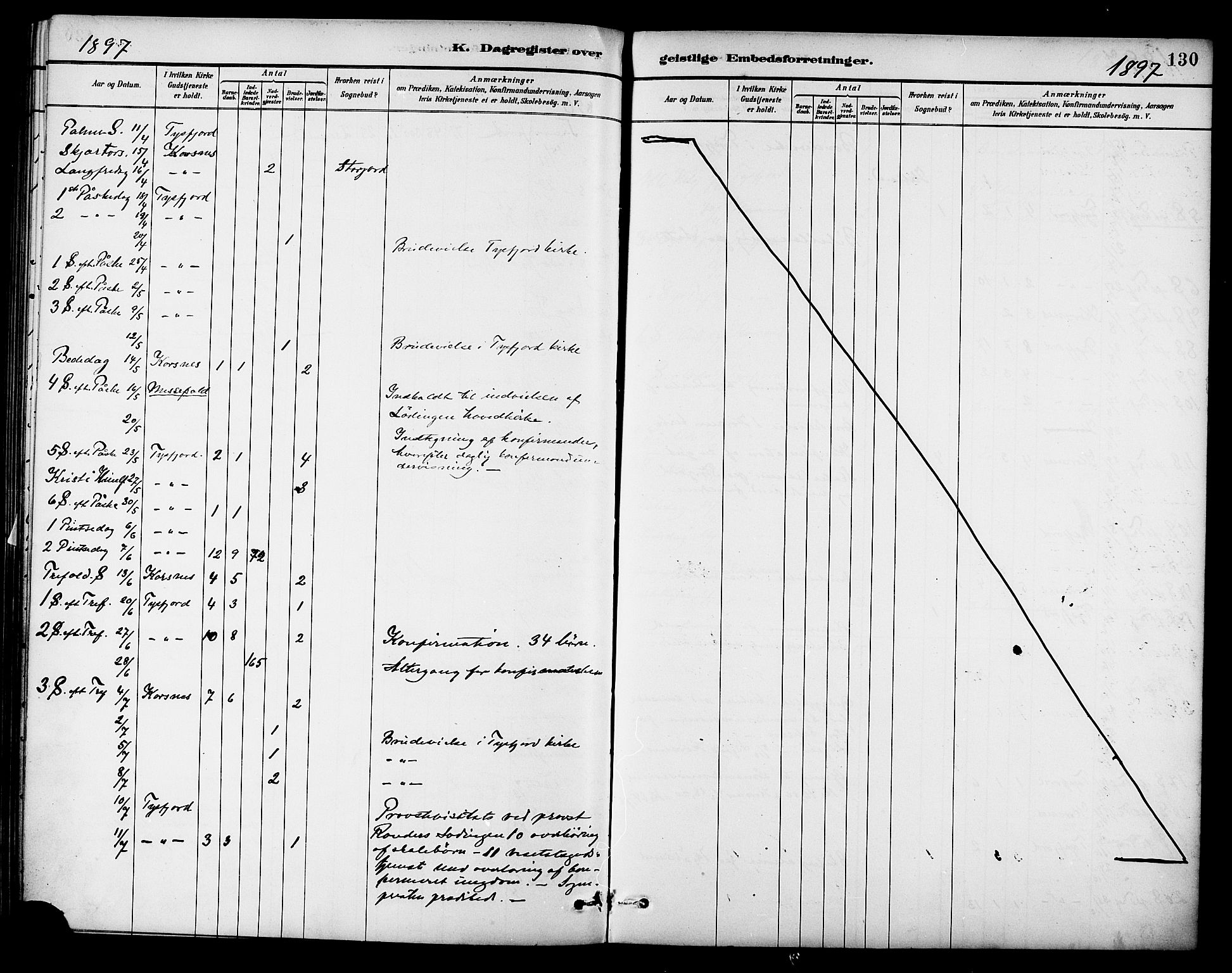 Ministerialprotokoller, klokkerbøker og fødselsregistre - Nordland, AV/SAT-A-1459/861/L0870: Ministerialbok nr. 861A05, 1889-1903, s. 130