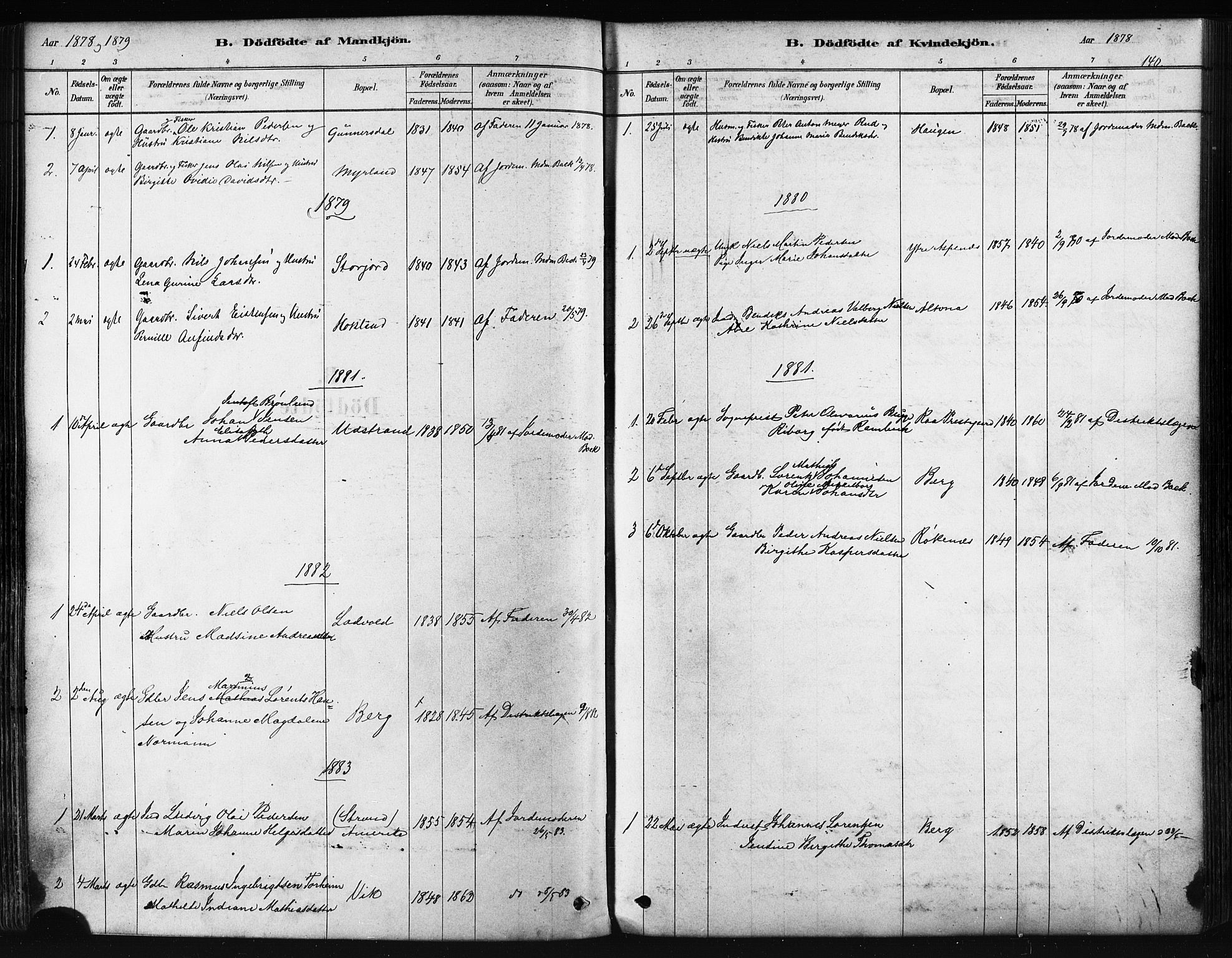 Kvæfjord sokneprestkontor, AV/SATØ-S-1323/G/Ga/Gaa/L0005kirke: Ministerialbok nr. 5, 1878-1894, s. 140