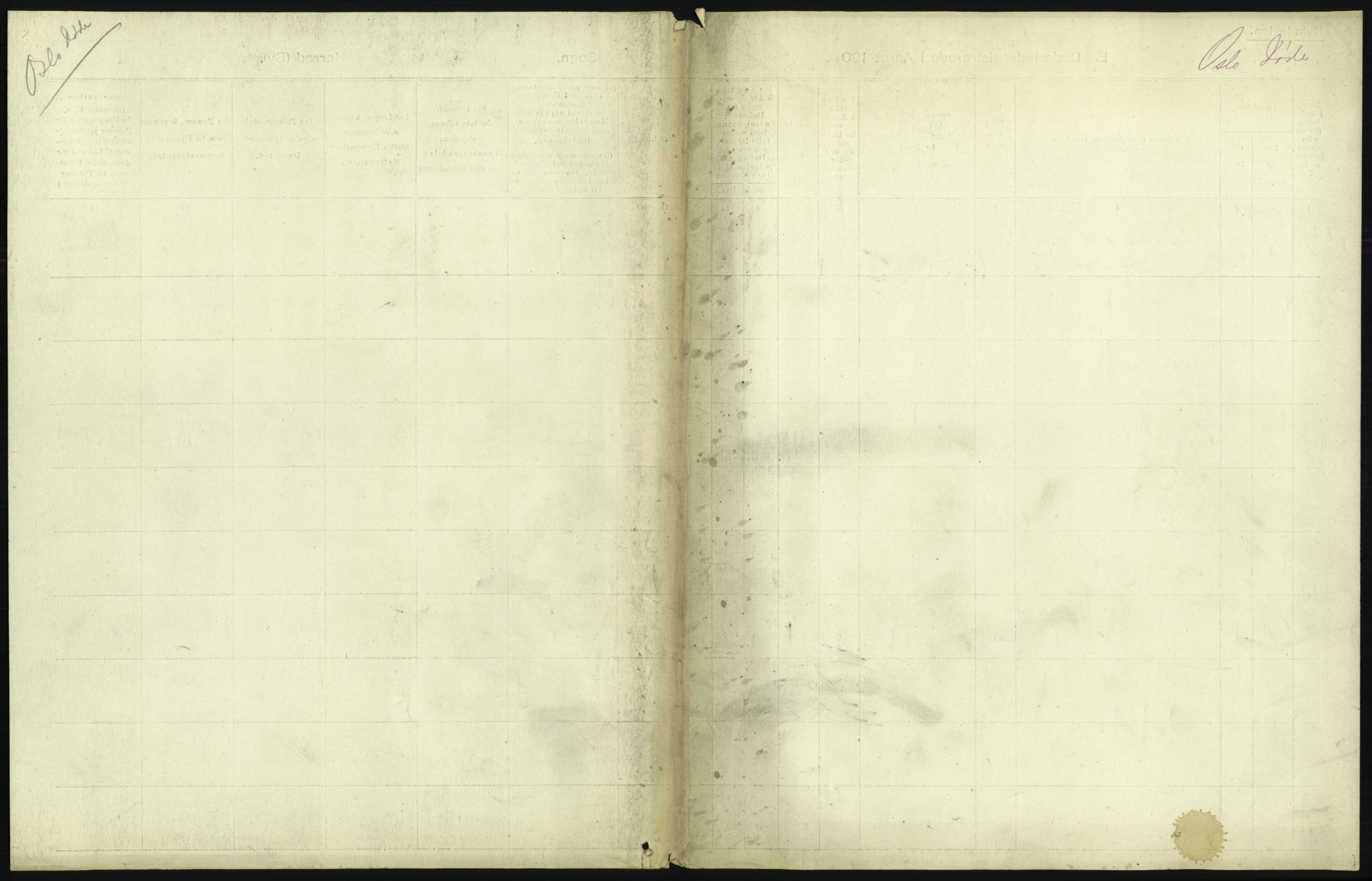 Statistisk sentralbyrå, Sosiodemografiske emner, Befolkning, RA/S-2228/D/Df/Dfa/Dfad/L0009: Kristiania: Døde, 1906, s. 231