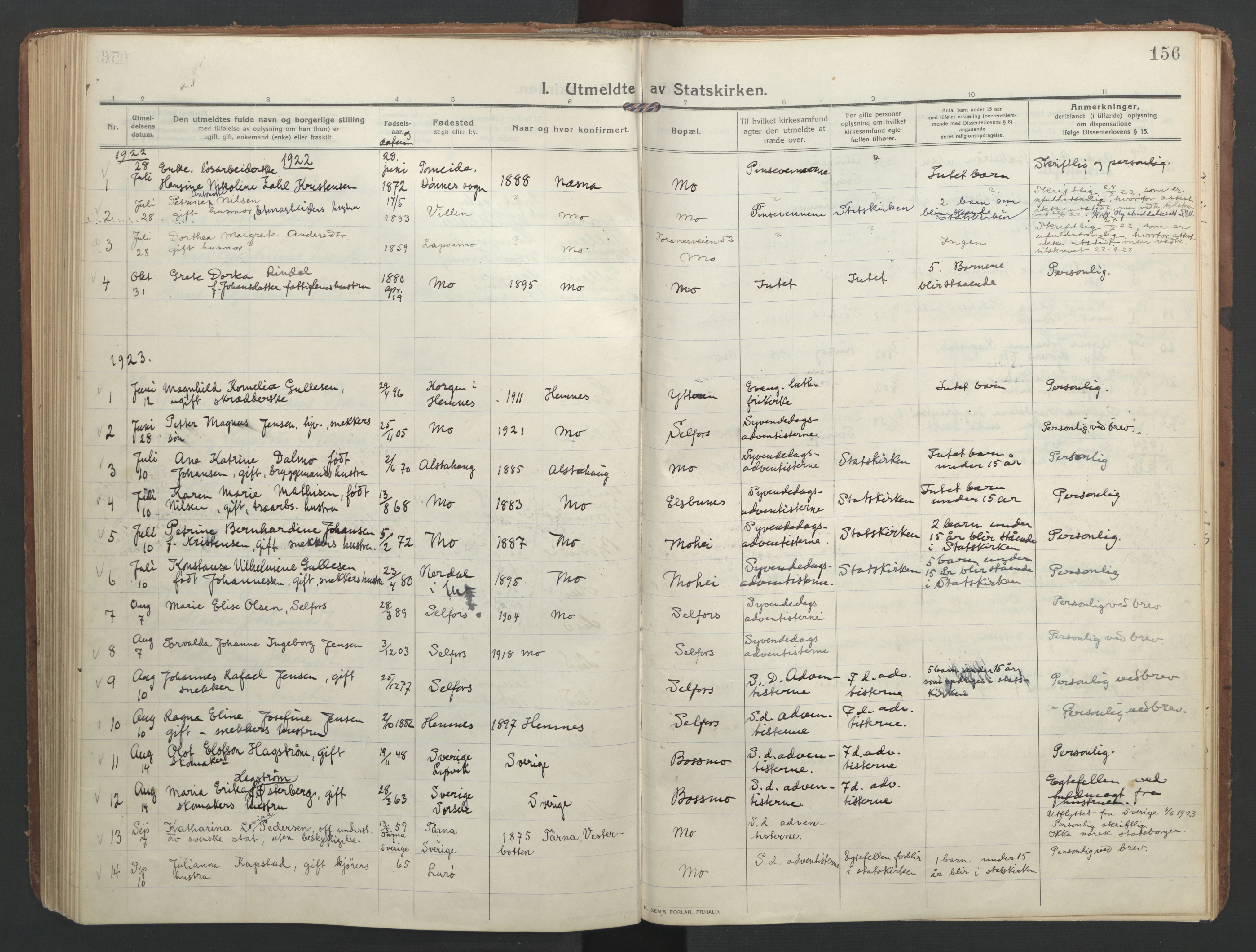 Ministerialprotokoller, klokkerbøker og fødselsregistre - Nordland, AV/SAT-A-1459/827/L0405: Ministerialbok nr. 827A17, 1912-1925, s. 156