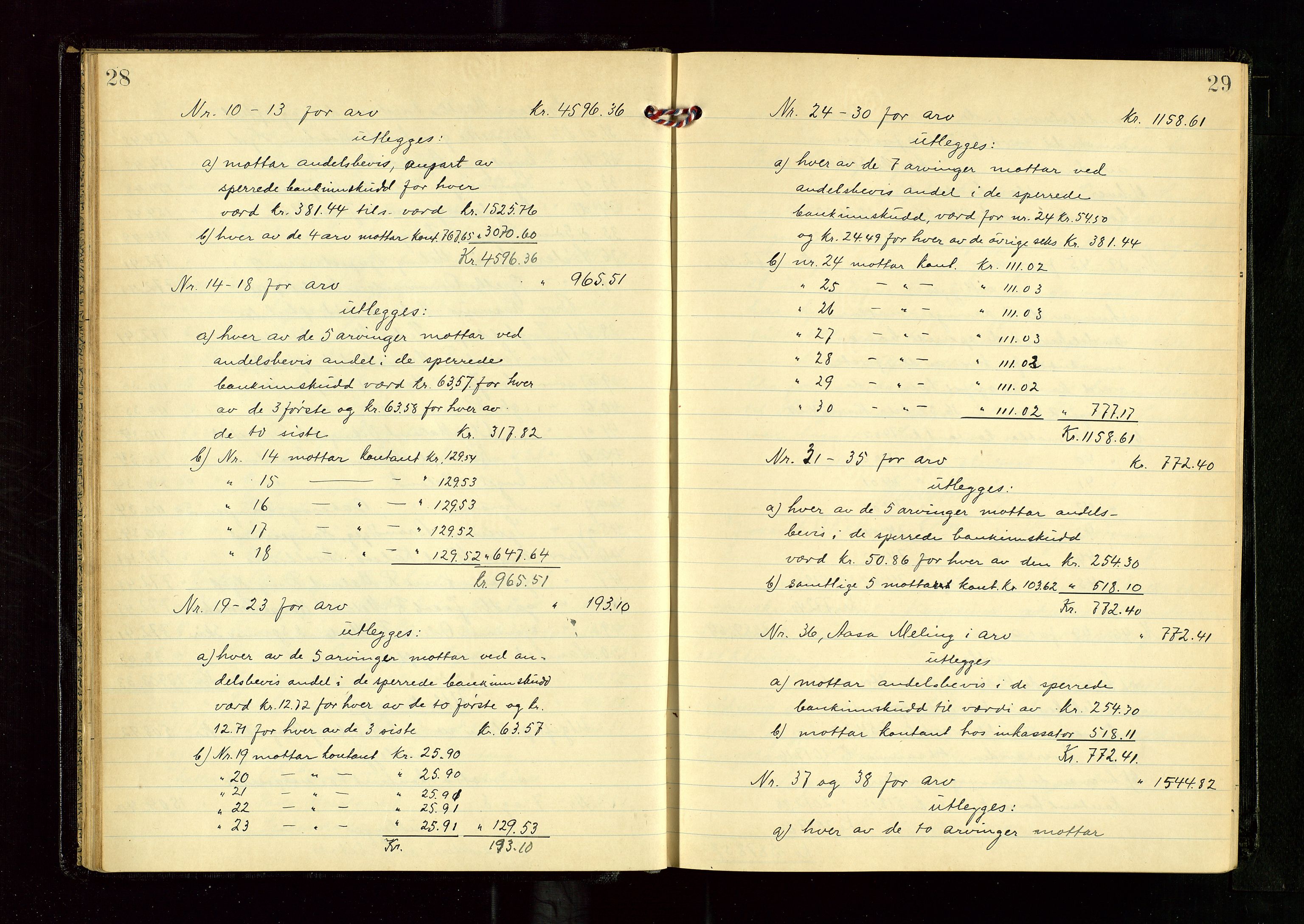 Karmsund sorenskriveri, AV/SAST-A-100311/01/IV/IVGB/L0005: SKIFTEUTLODNINGSPROTOKOLL, 1931-1936, s. 28-29