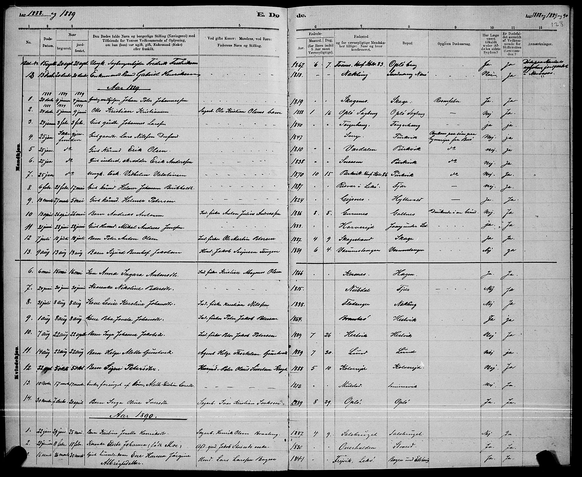 Ministerialprotokoller, klokkerbøker og fødselsregistre - Nord-Trøndelag, SAT/A-1458/780/L0651: Klokkerbok nr. 780C03, 1884-1898, s. 128