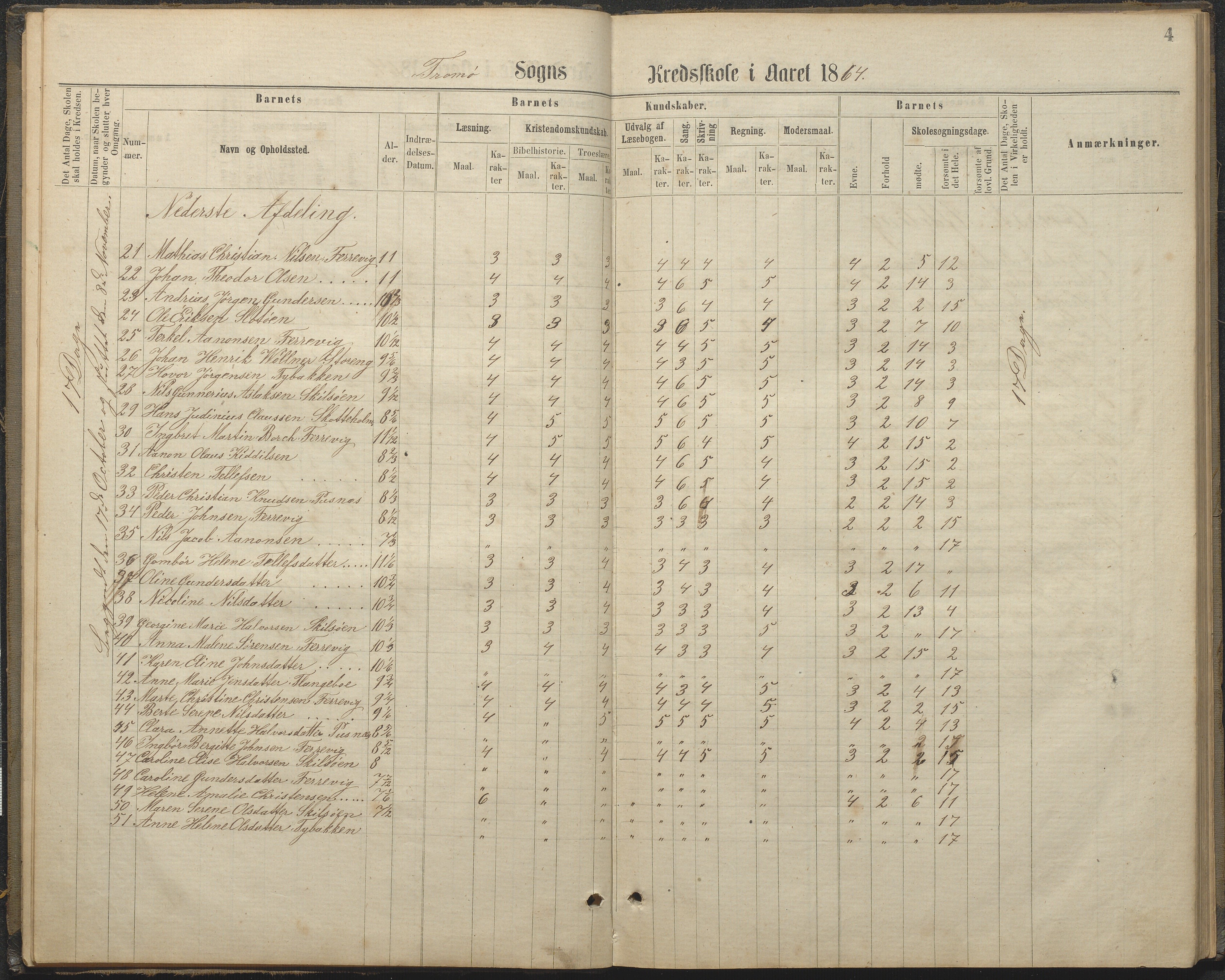 Tromøy kommune frem til 1971, AAKS/KA0921-PK/04/L0032: Færvik (Roligheden) - Karakterprotokoll, 1864-1889, s. 4