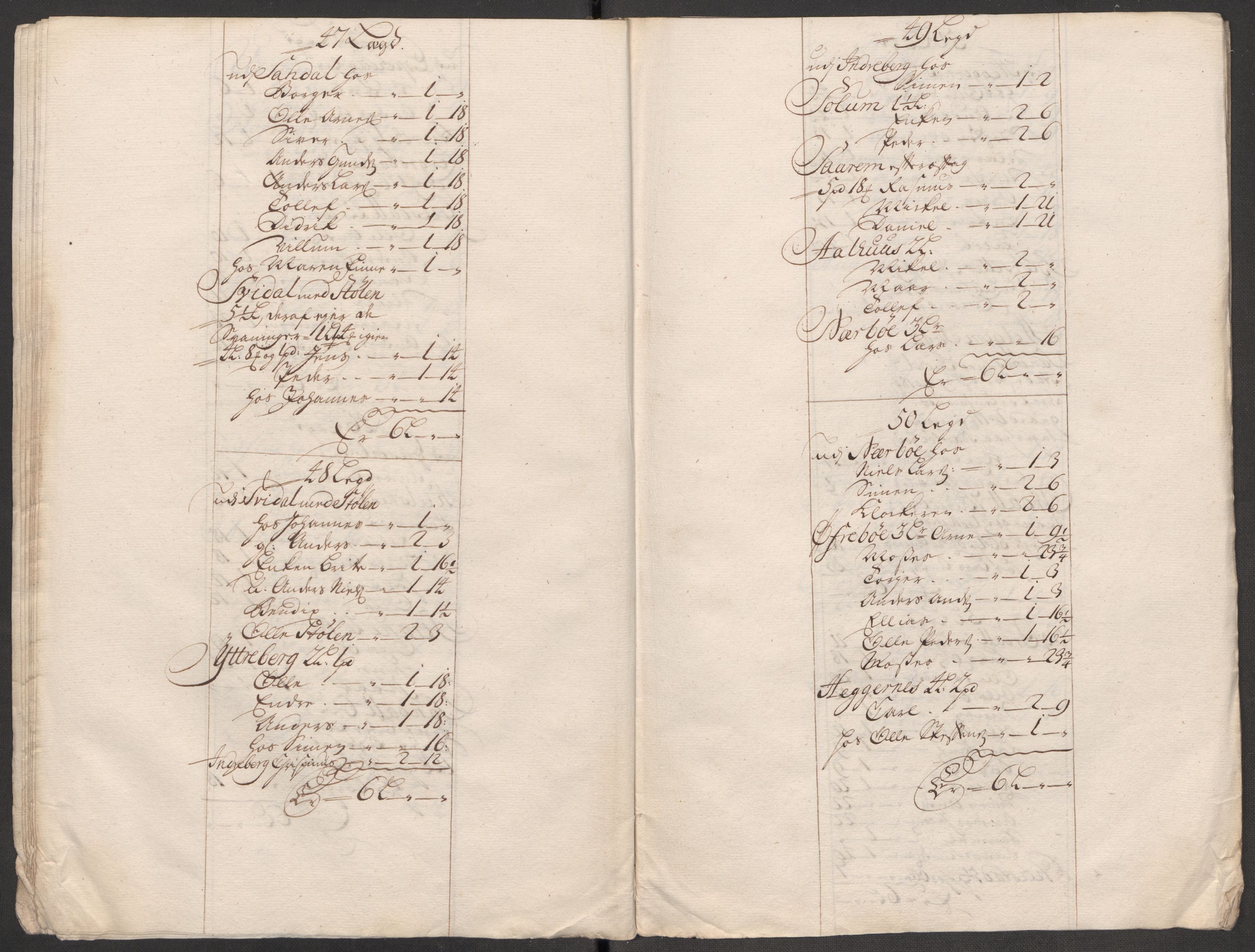 Rentekammeret inntil 1814, Reviderte regnskaper, Fogderegnskap, AV/RA-EA-4092/R53/L3439: Fogderegnskap Sunn- og Nordfjord, 1715, s. 250