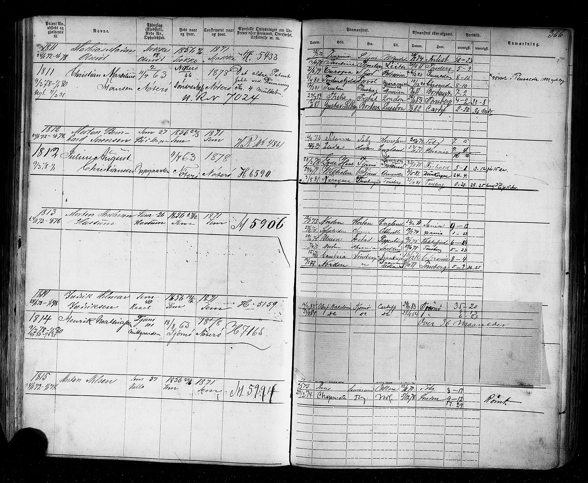 Tønsberg innrulleringskontor, AV/SAKO-A-786/F/Fb/L0002: Annotasjonsrulle Patent nr. 1-2635, 1869-1877, s. 403