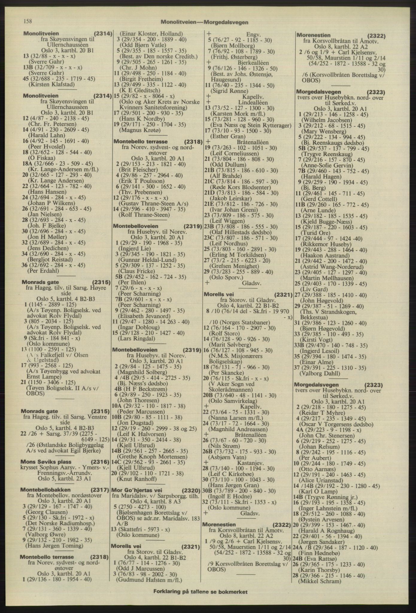 Kristiania/Oslo adressebok, PUBL/-, 1975-1976, s. 158