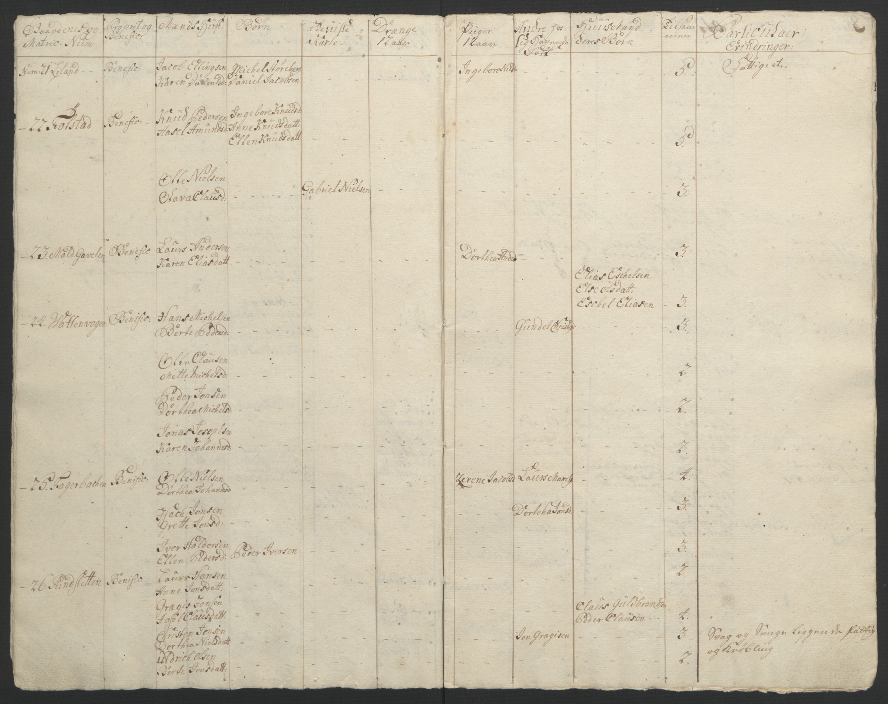 Rentekammeret inntil 1814, Reviderte regnskaper, Fogderegnskap, AV/RA-EA-4092/R67/L4747: Ekstraskatten Vesterålen, Andenes og Lofoten, 1762-1766, s. 104