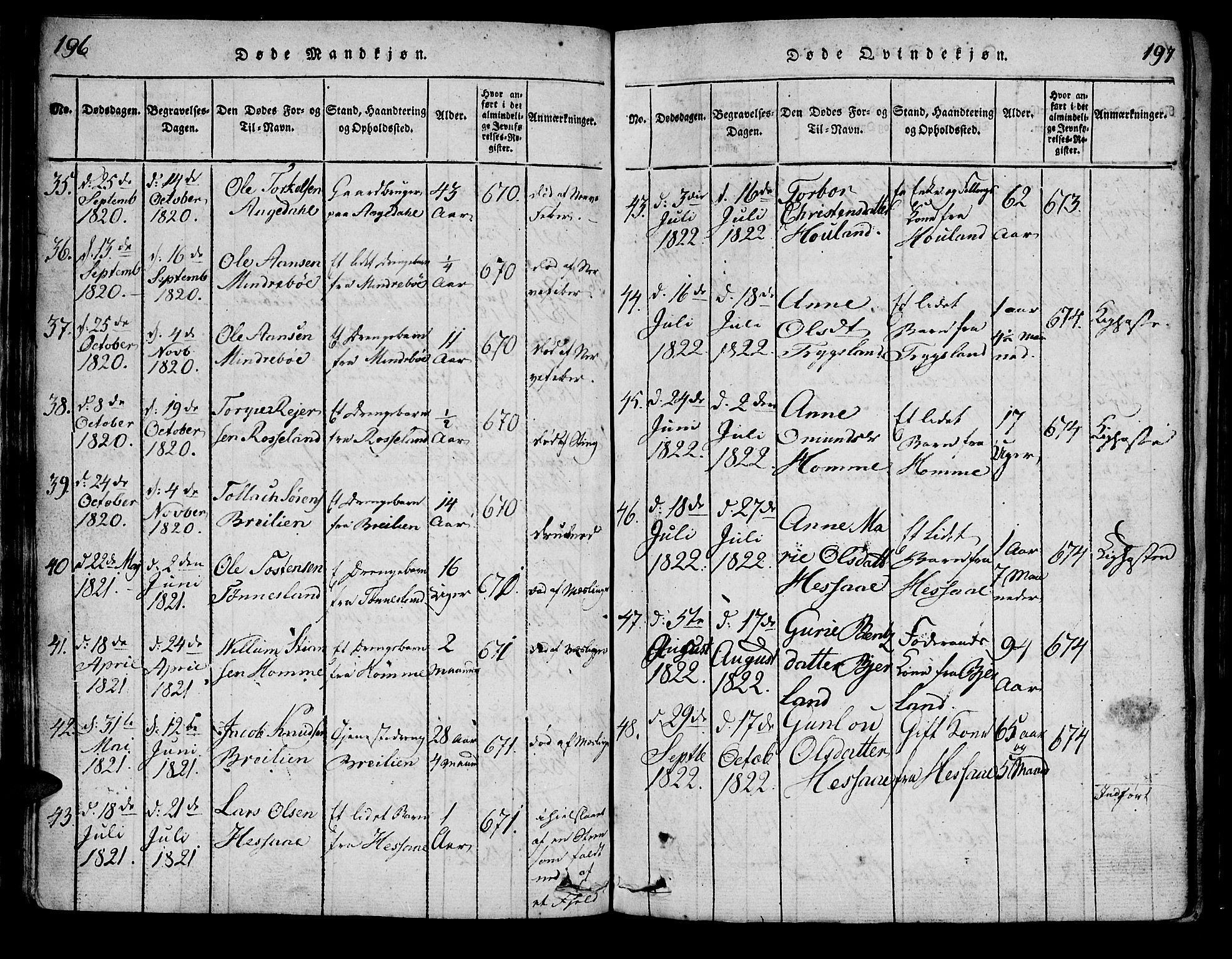 Bjelland sokneprestkontor, SAK/1111-0005/F/Fa/Faa/L0002: Ministerialbok nr. A 2, 1816-1866, s. 196-197