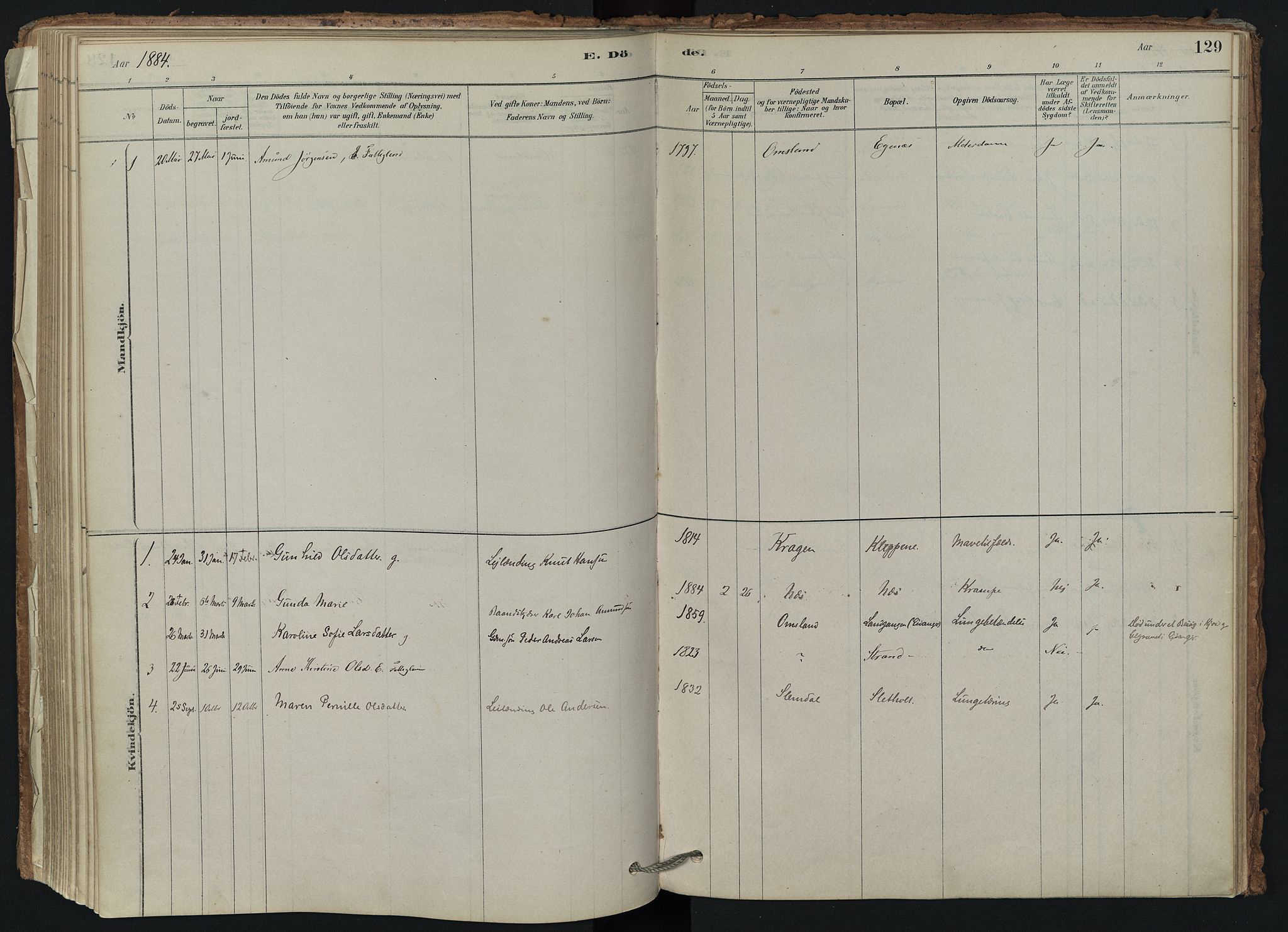 Brunlanes kirkebøker, SAKO/A-342/F/Fd/L0001: Ministerialbok nr. IV 1, 1878-1917, s. 129