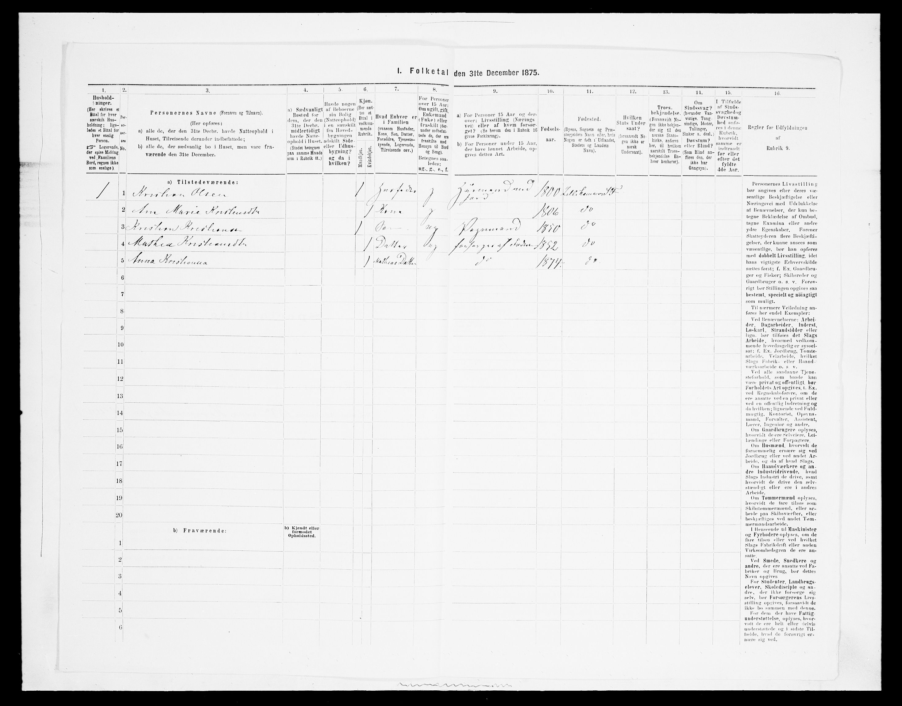 SAH, Folketelling 1875 for 0524L Fåberg prestegjeld, Fåberg sokn og Lillehammer landsokn, 1875, s. 1731