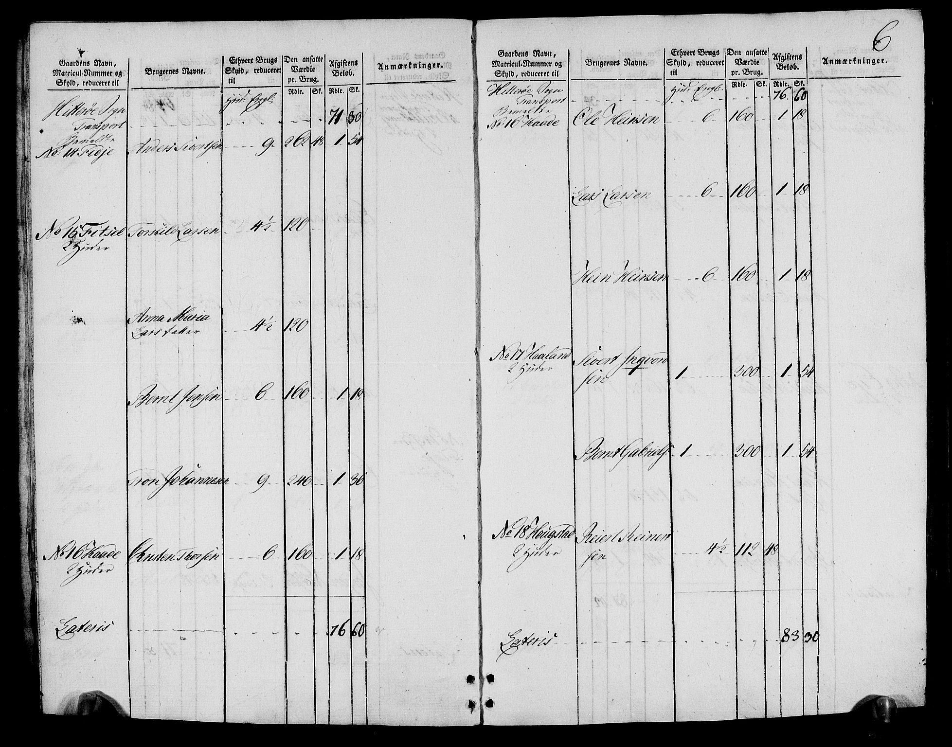 Rentekammeret inntil 1814, Realistisk ordnet avdeling, AV/RA-EA-4070/N/Ne/Nea/L0095: Lista fogderi. Oppebørselsregister, 1803-1804, s. 8