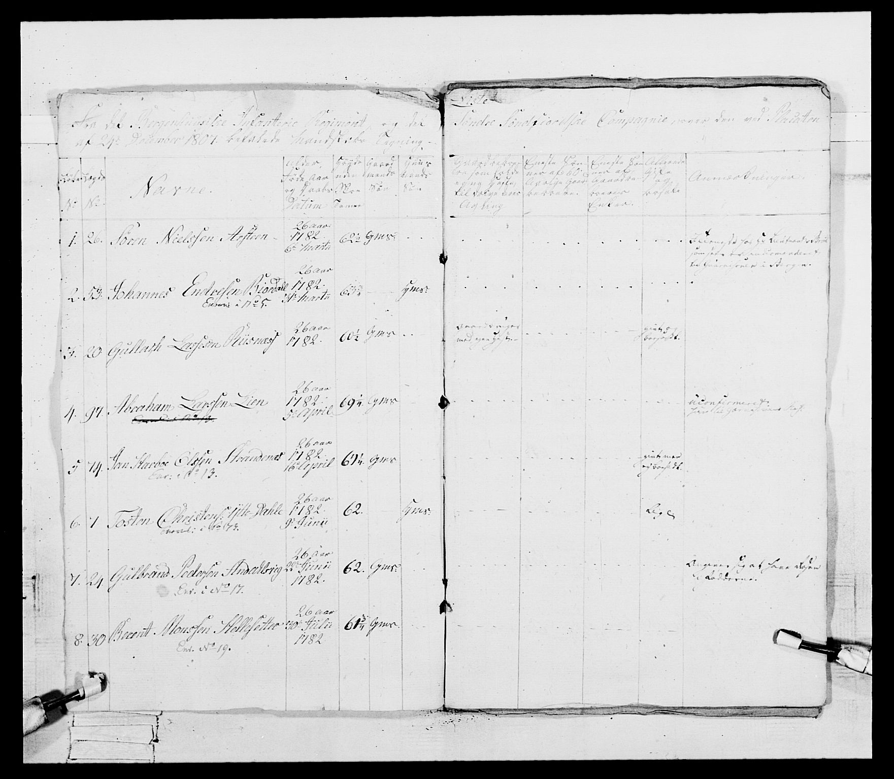 Generalitets- og kommissariatskollegiet, Det kongelige norske kommissariatskollegium, AV/RA-EA-5420/E/Eh/L0098: Bergenhusiske nasjonale infanteriregiment, 1808, s. 5