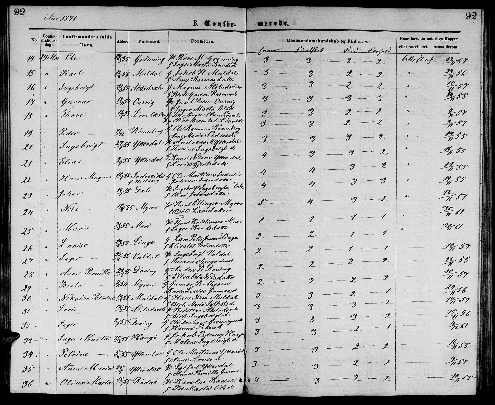 Ministerialprotokoller, klokkerbøker og fødselsregistre - Møre og Romsdal, AV/SAT-A-1454/519/L0262: Klokkerbok nr. 519C03, 1866-1884, s. 92