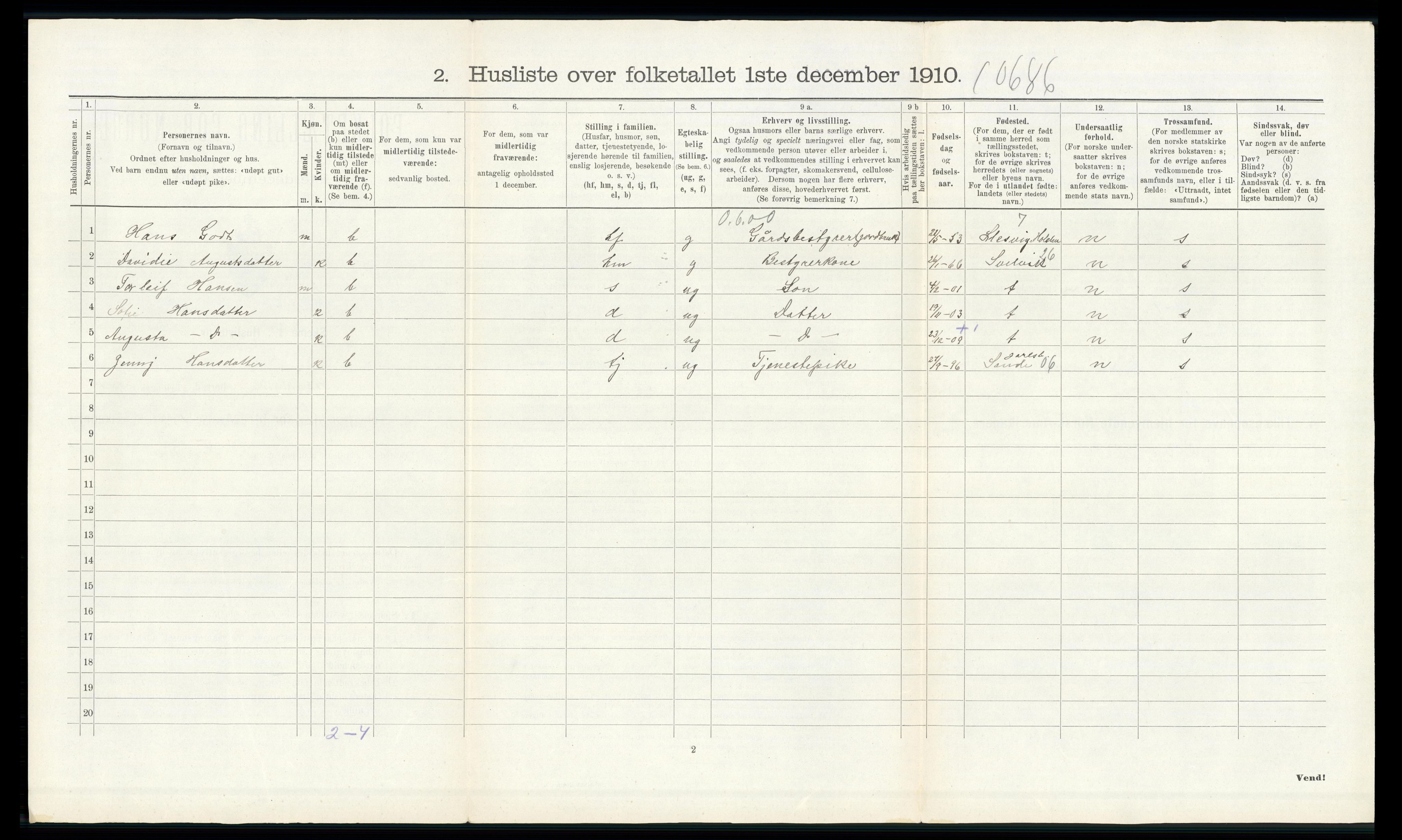 RA, Folketelling 1910 for 0711 Strømm herred, 1910, s. 31