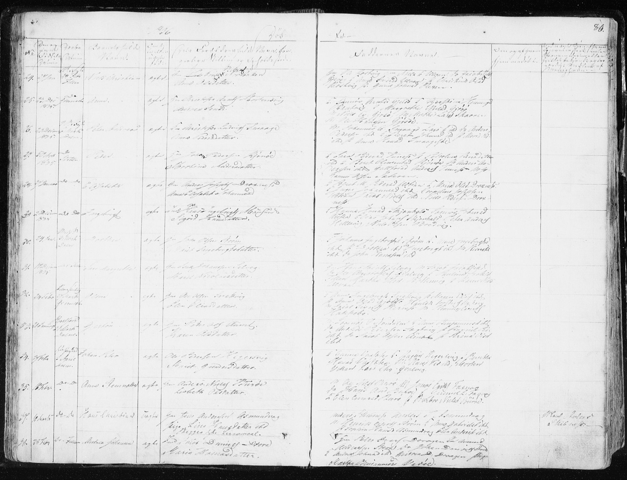 Ministerialprotokoller, klokkerbøker og fødselsregistre - Sør-Trøndelag, AV/SAT-A-1456/634/L0528: Ministerialbok nr. 634A04, 1827-1842, s. 86