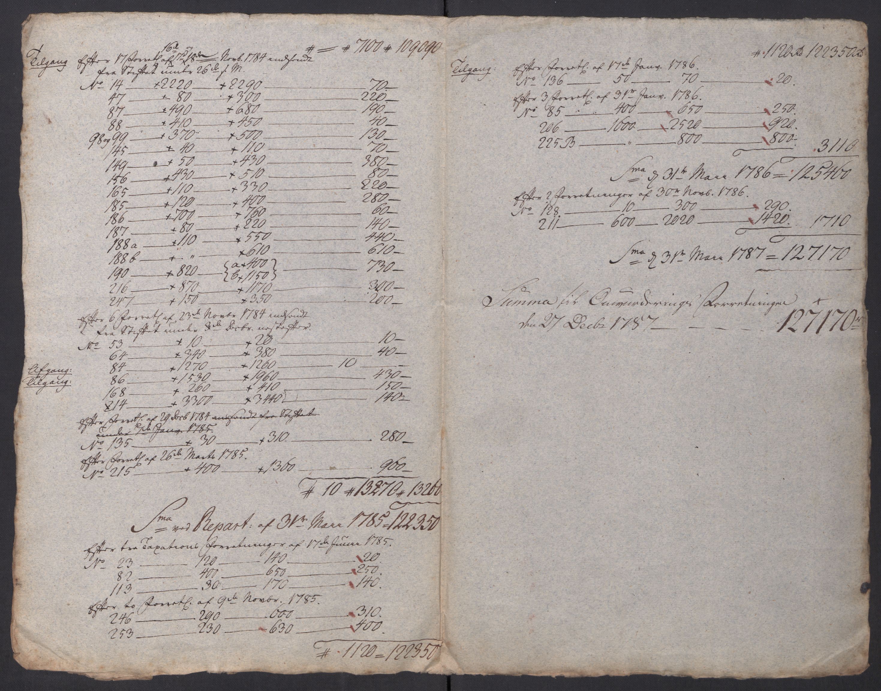 Kommersekollegiet, Brannforsikringskontoret 1767-1814, AV/RA-EA-5458/F/Fa/L0001/0003: Arendal / Dokumenter, 1765-1797