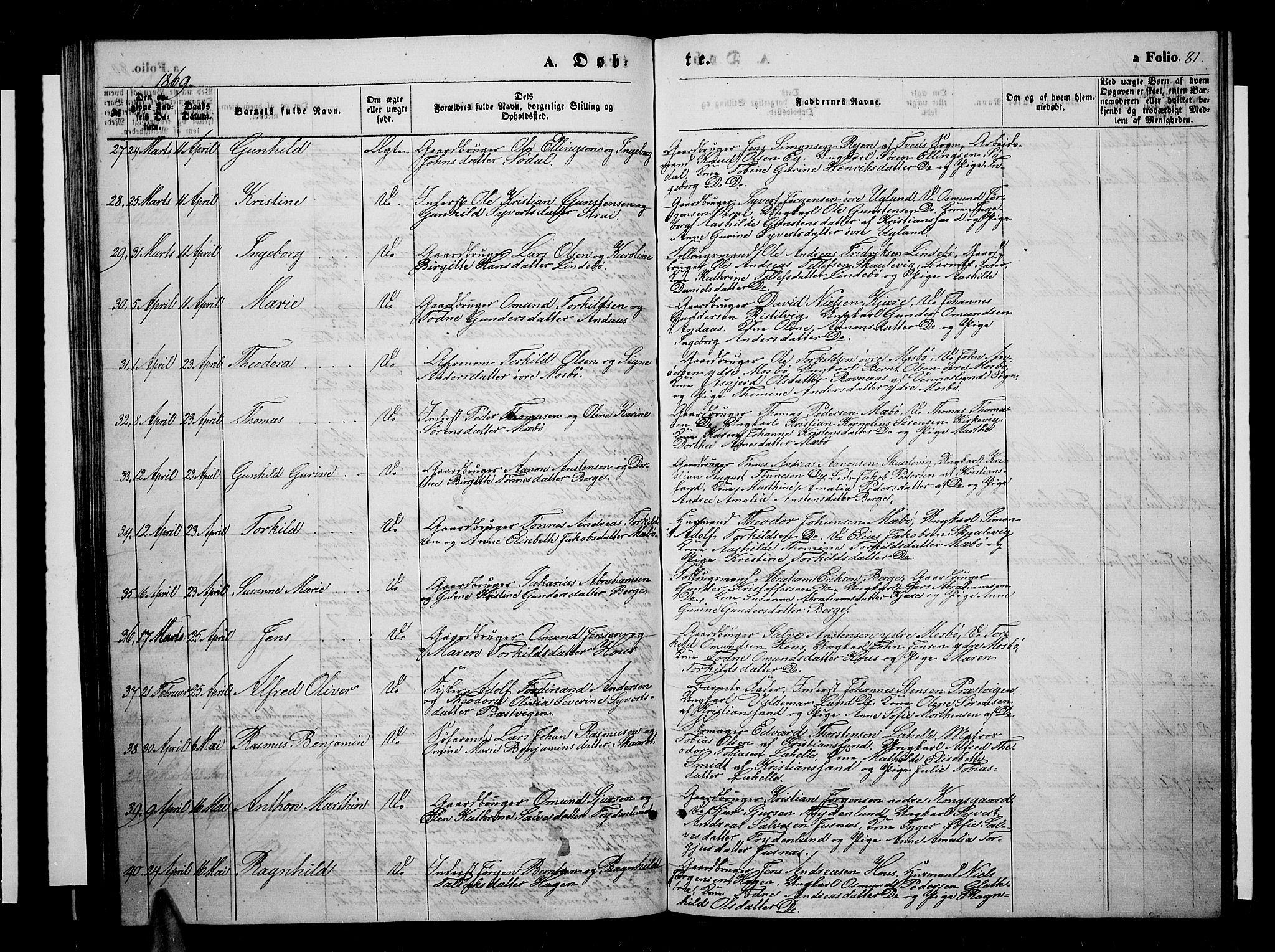 Oddernes sokneprestkontor, AV/SAK-1111-0033/F/Fb/Fba/L0006: Klokkerbok nr. B 6 /1, 1860-1869, s. 81