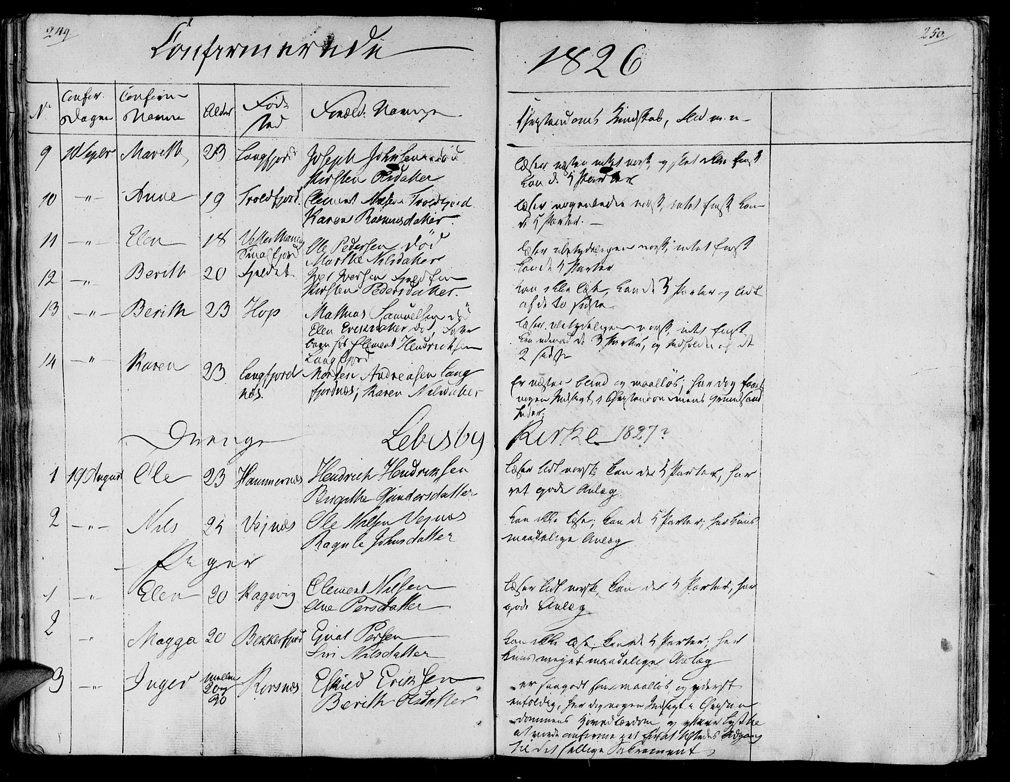 Lebesby sokneprestkontor, AV/SATØ-S-1353/H/Ha/L0002kirke: Ministerialbok nr. 2, 1816-1833, s. 249-250
