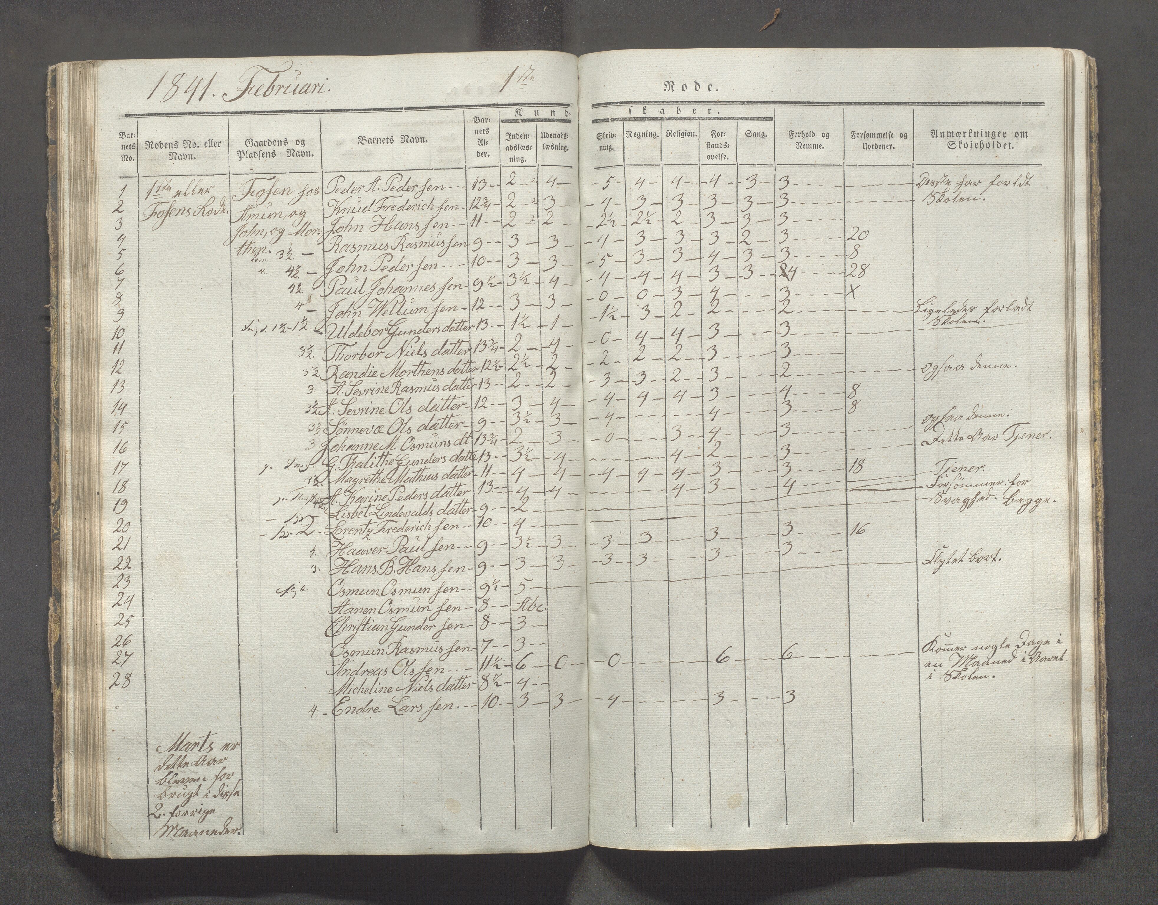 Avaldsnes kommune - Skolestyret, IKAR/K-101676/H/L0003: 8. skoledistrikt i Augvaldsnes, 1835-1844, s. 66