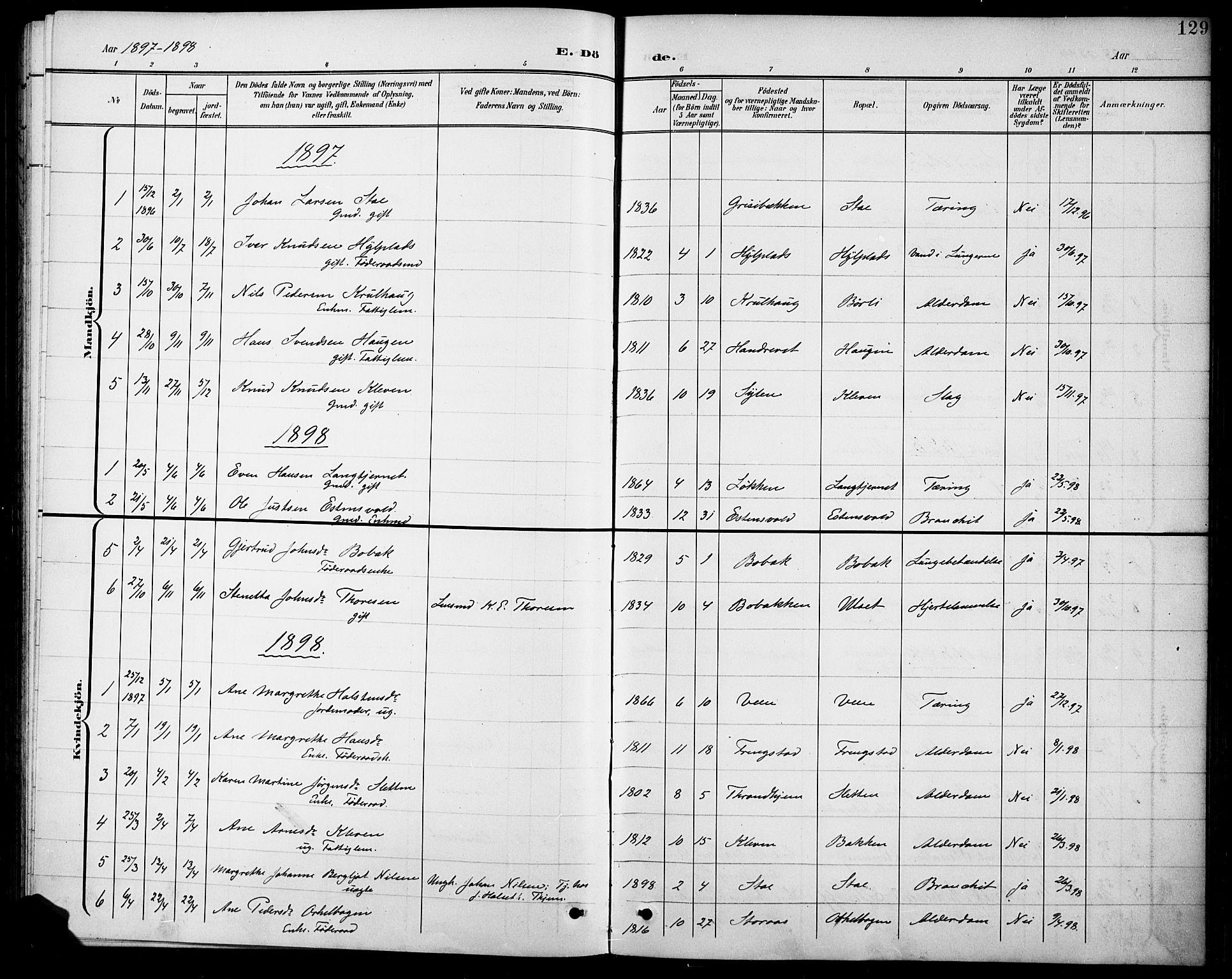 Kvikne prestekontor, AV/SAH-PREST-064/H/Ha/Hab/L0003: Klokkerbok nr. 3, 1896-1918, s. 129