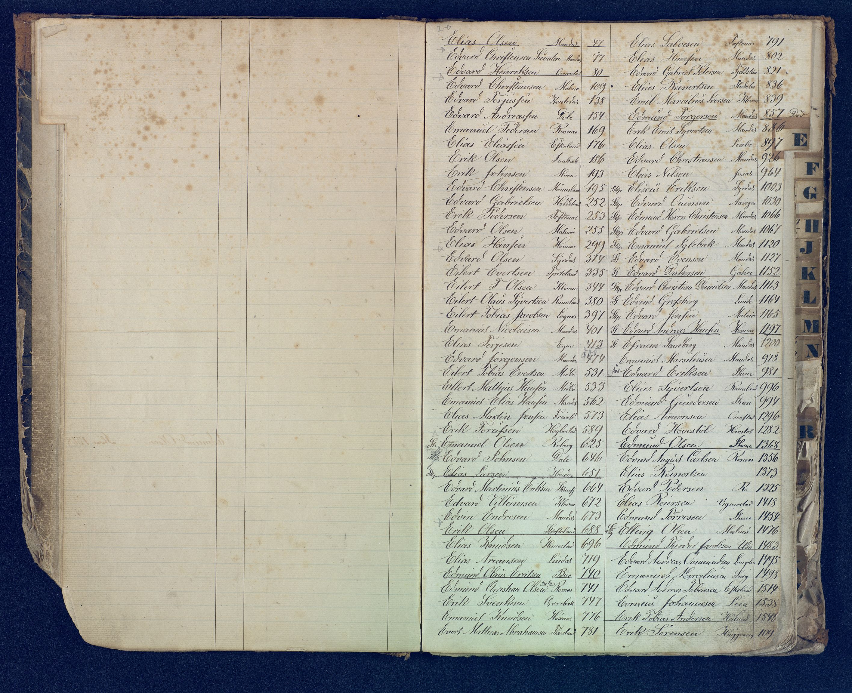 Mandal mønstringskrets, SAK/2031-0016/F/Fb/L0017/0001: Register til annontasjonsrulle og hovedrulle, Y-37 / Register til hovedrulle Y-19 (2 stykker), 1860-1866, s. 10