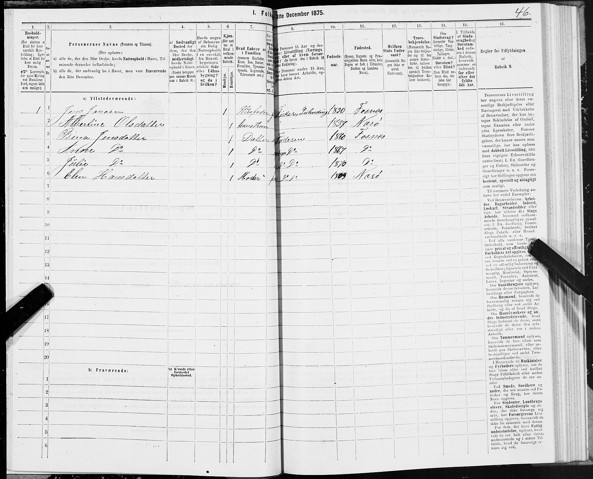 SAT, Folketelling 1875 for 1748P Fosnes prestegjeld, 1875, s. 1046