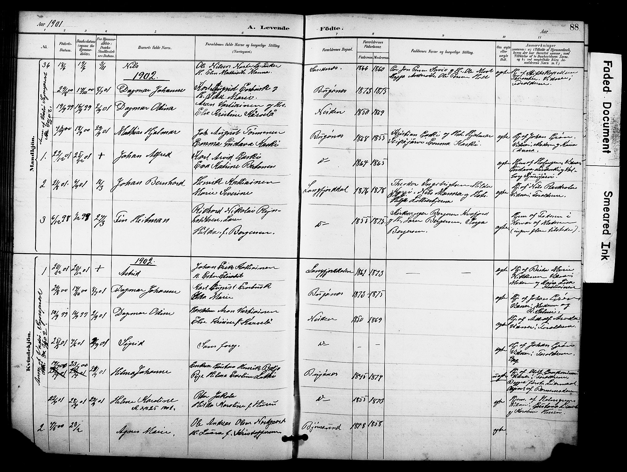 Sør-Varanger sokneprestkontor, AV/SATØ-S-1331/H/Hb/L0004klokker: Klokkerbok nr. 4, 1891-1912, s. 88