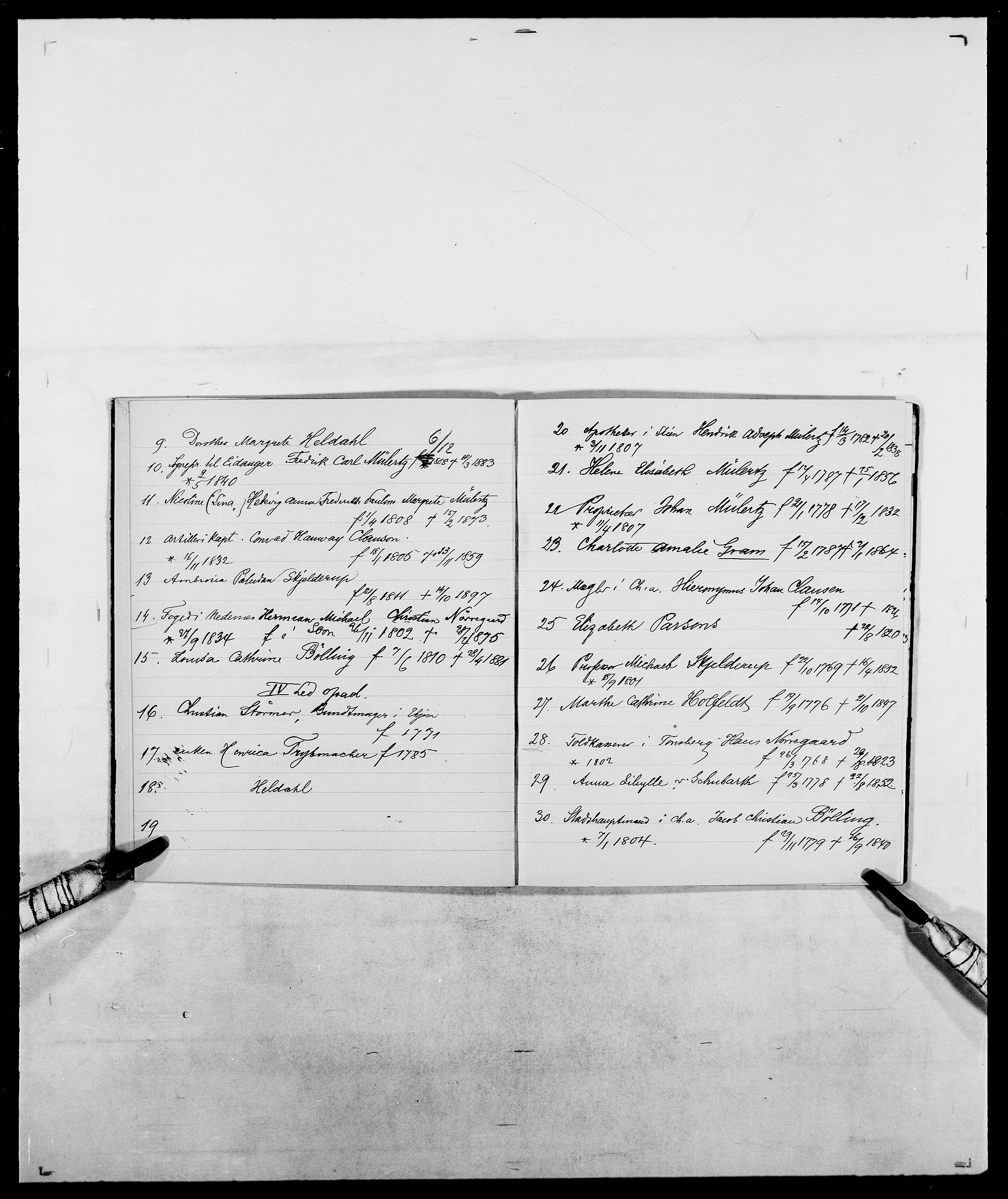 Delgobe, Charles Antoine - samling, AV/SAO-PAO-0038/D/Da/L0037: Steen, Sthen, Stein - Svare, Svanige, Svanne, se også Svanning og Schwane, s. 851