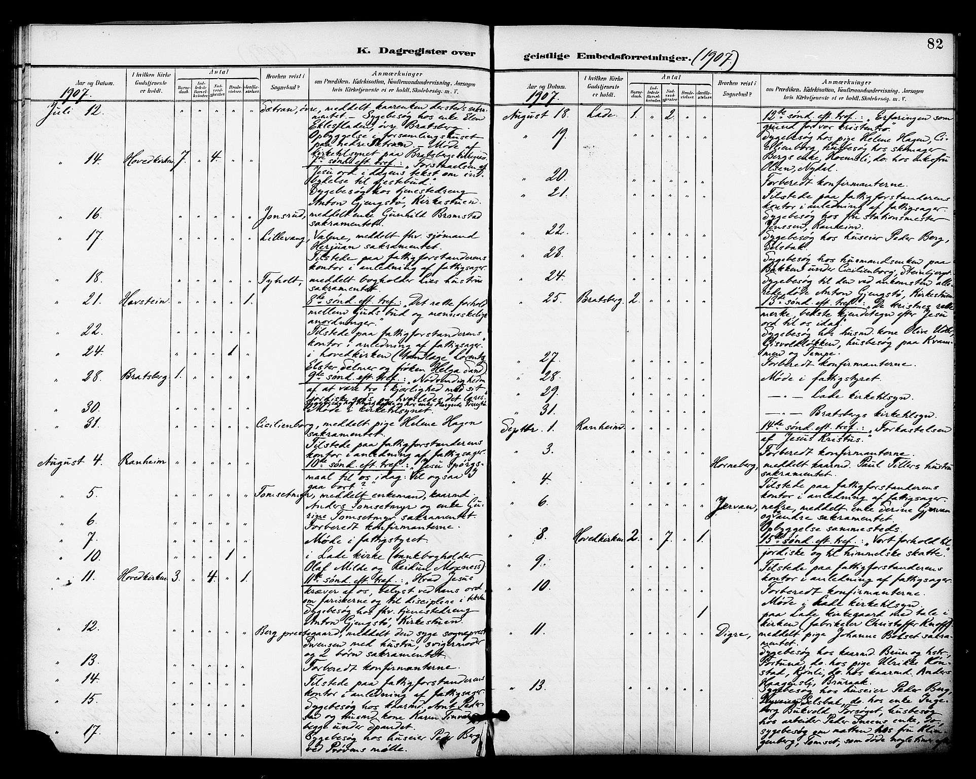 Ministerialprotokoller, klokkerbøker og fødselsregistre - Sør-Trøndelag, SAT/A-1456/606/L0304: Residerende kapellans bok nr. 606B03, 1895-1917, s. 82